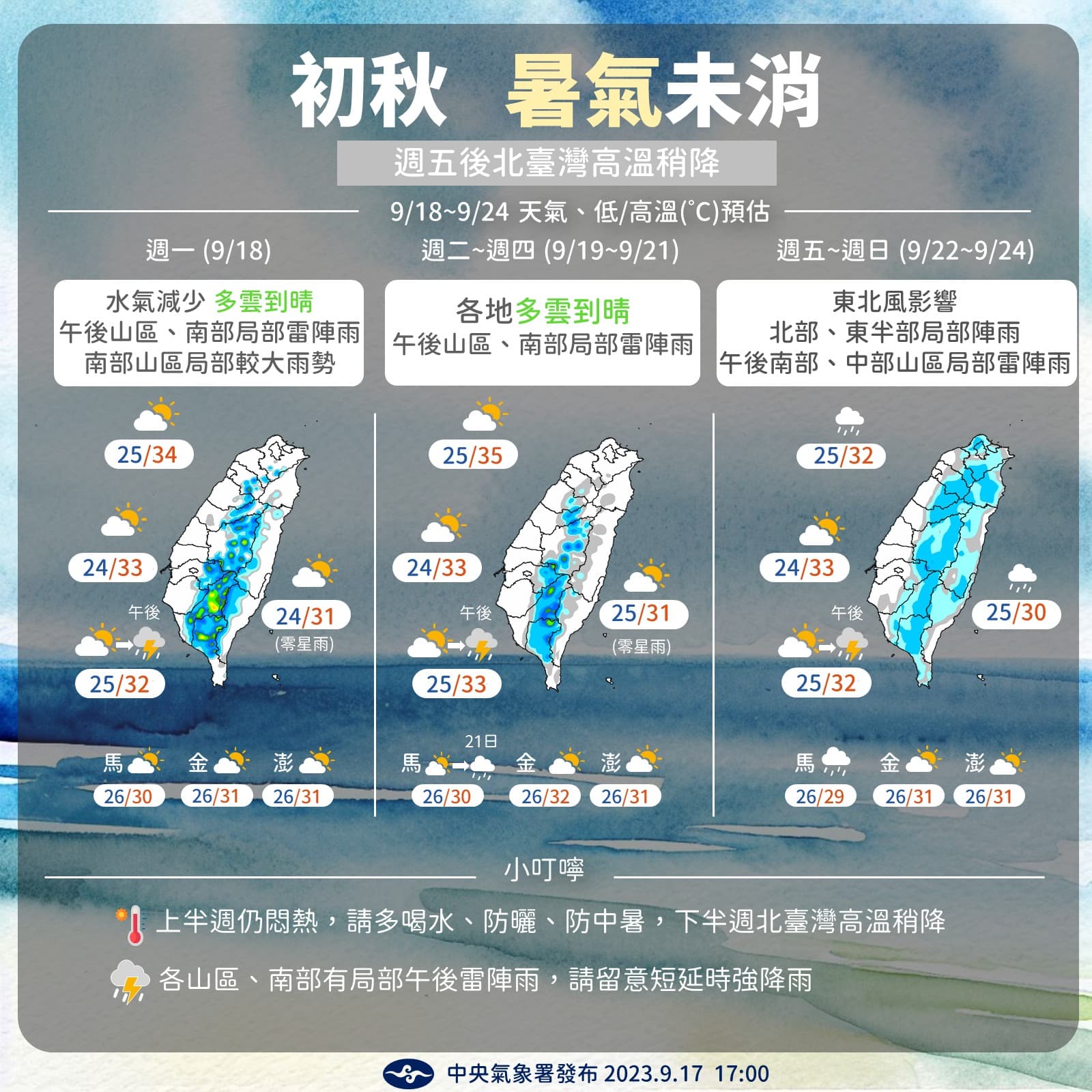 本週天氣大致分為兩個階段,週一至週四各地多雲到晴,週末則因東北風影響,北部、東半部降雨機率提高。(氣象署提供)