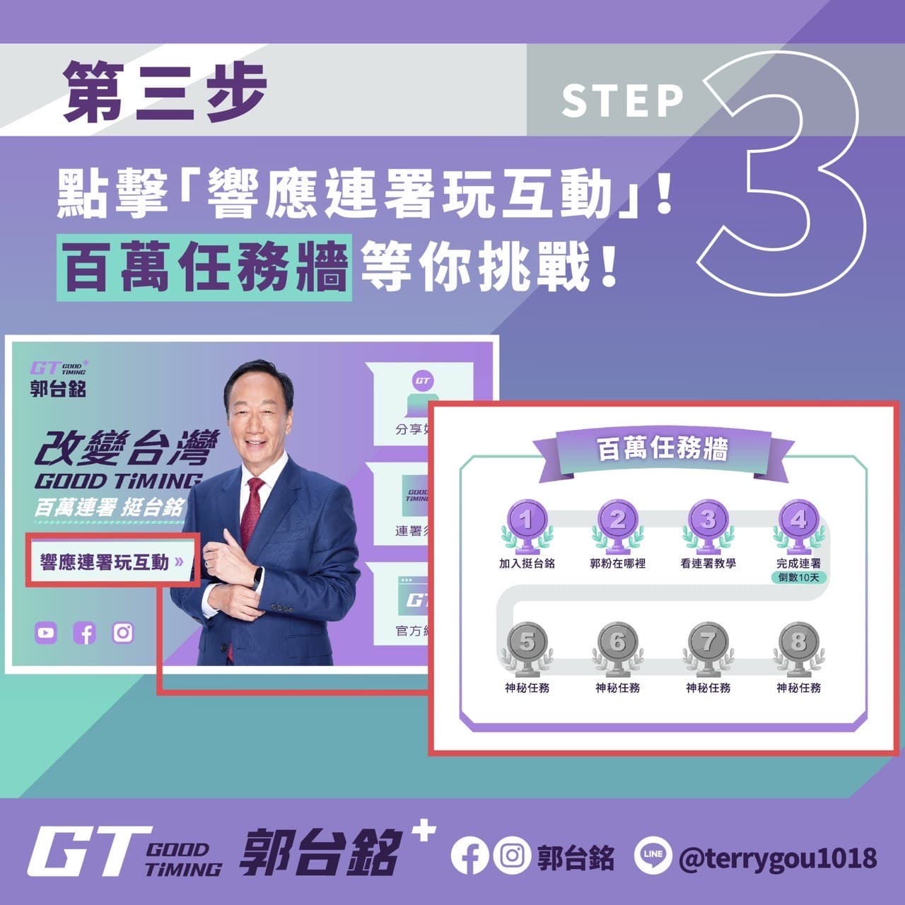 郭台銘陣營今在郭LINE@官方帳號,增加了「百萬任務牆」與「任務勳章」等新功能。(郭台銘競選辦公室提供)