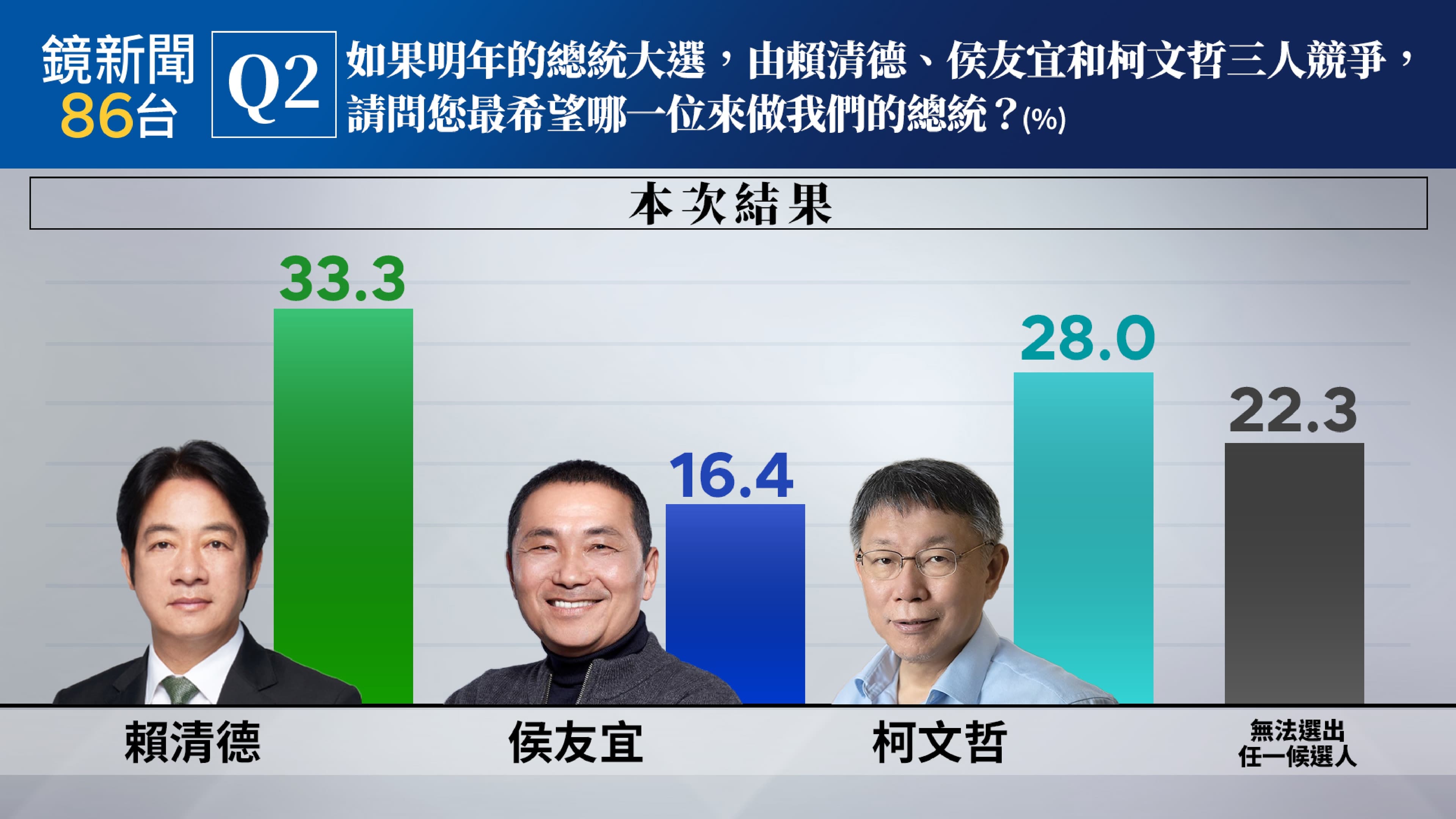 (《鏡新聞》提供)