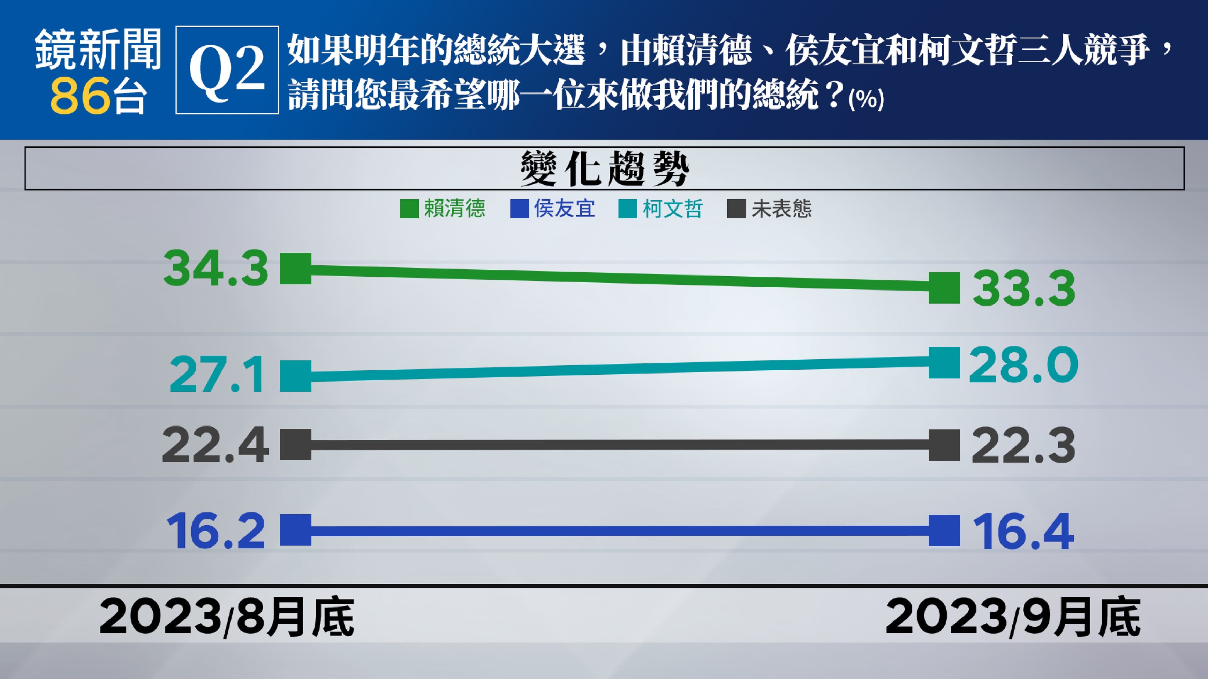 (《鏡新聞》提供)