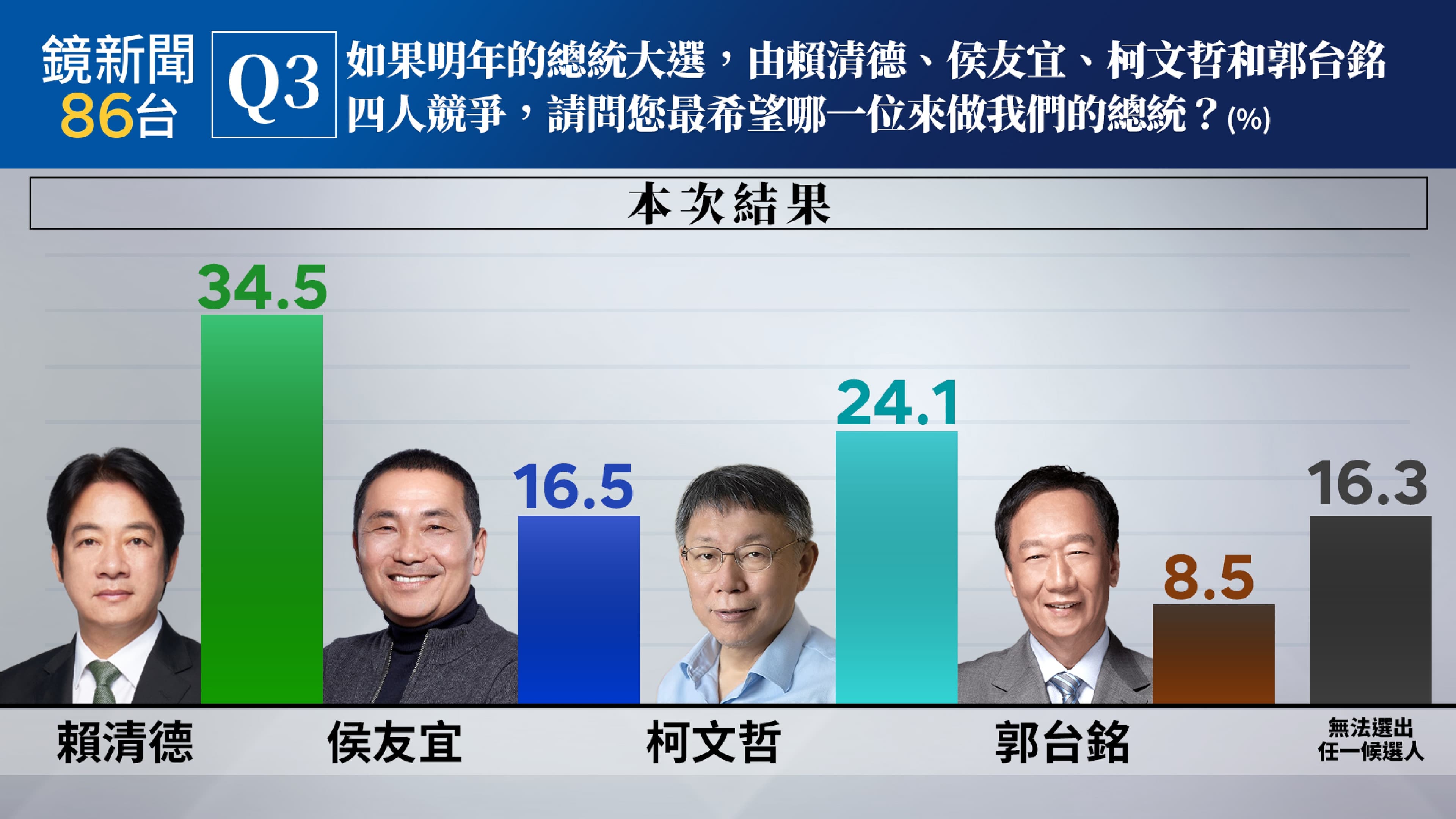 (《鏡新聞》提供)