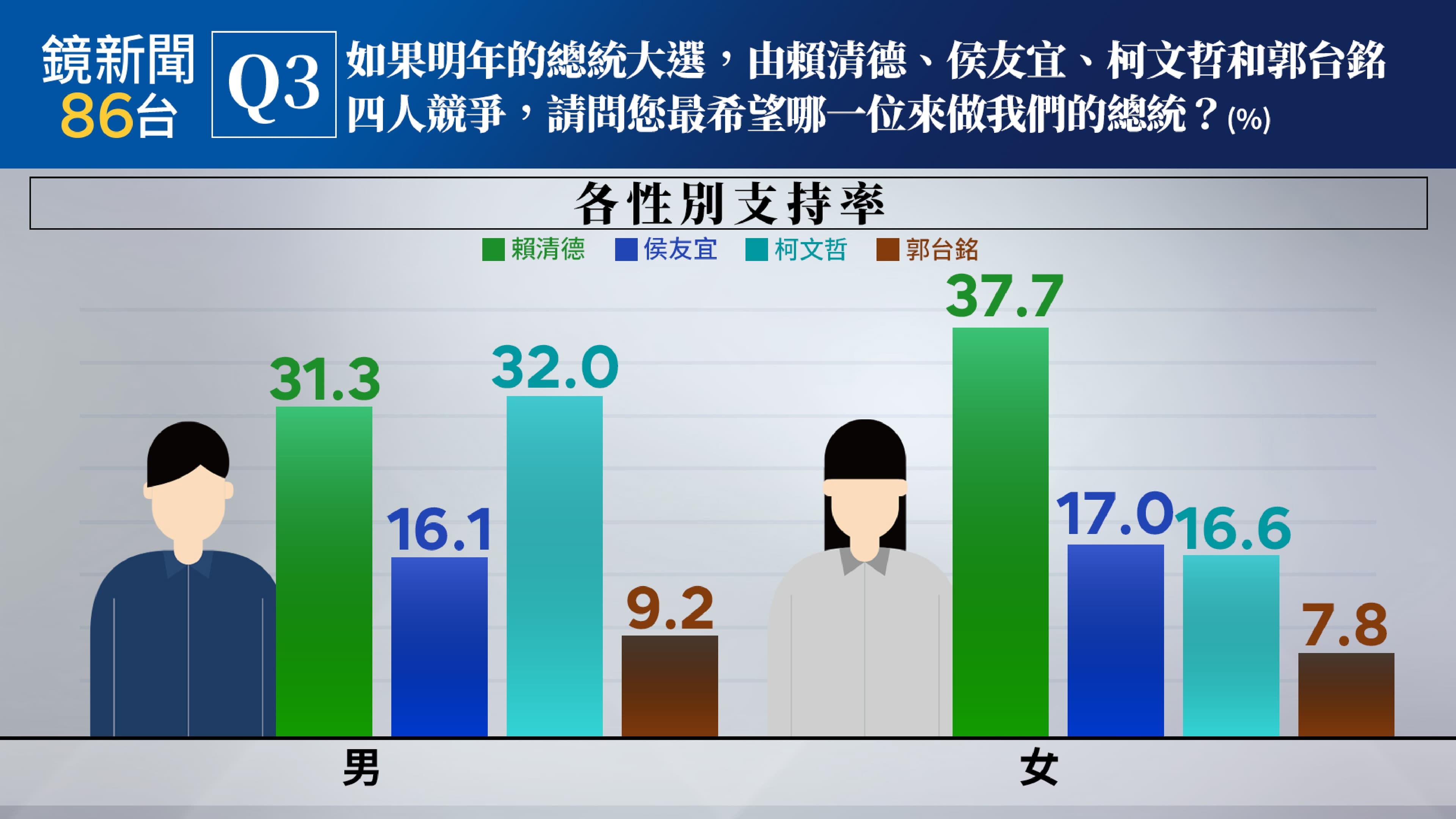 (《鏡新聞》提供)