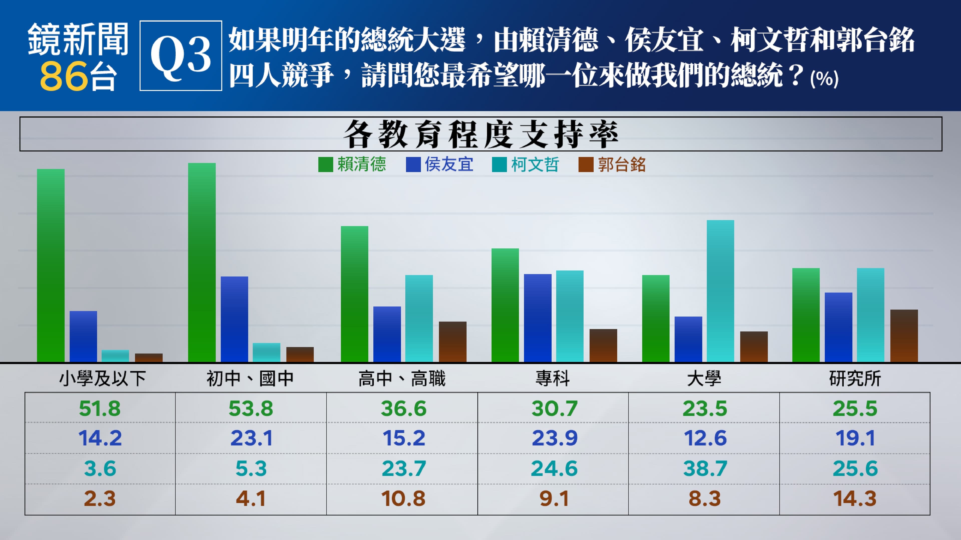 (《鏡新聞》提供)