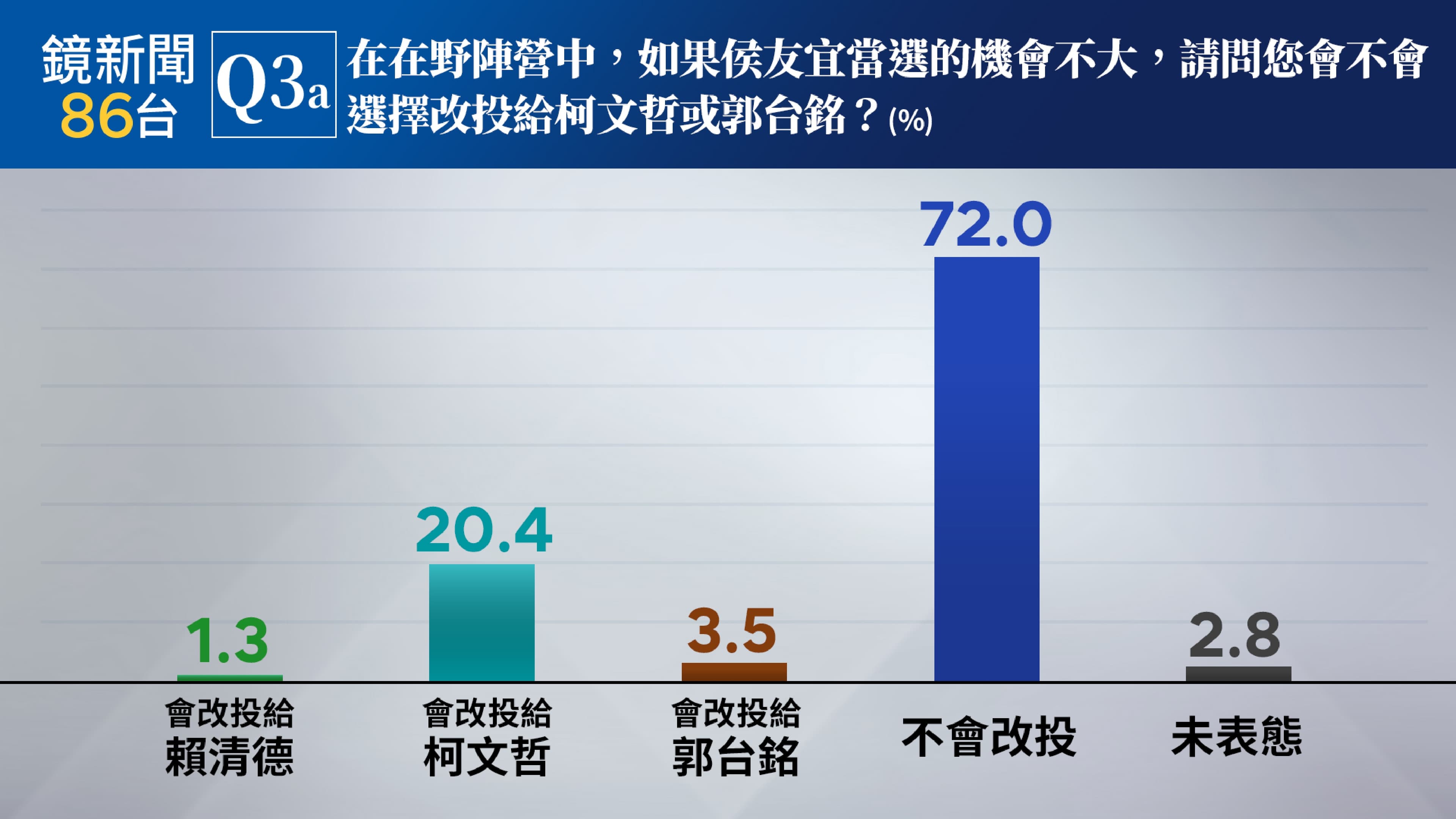 (《鏡新聞》提供)