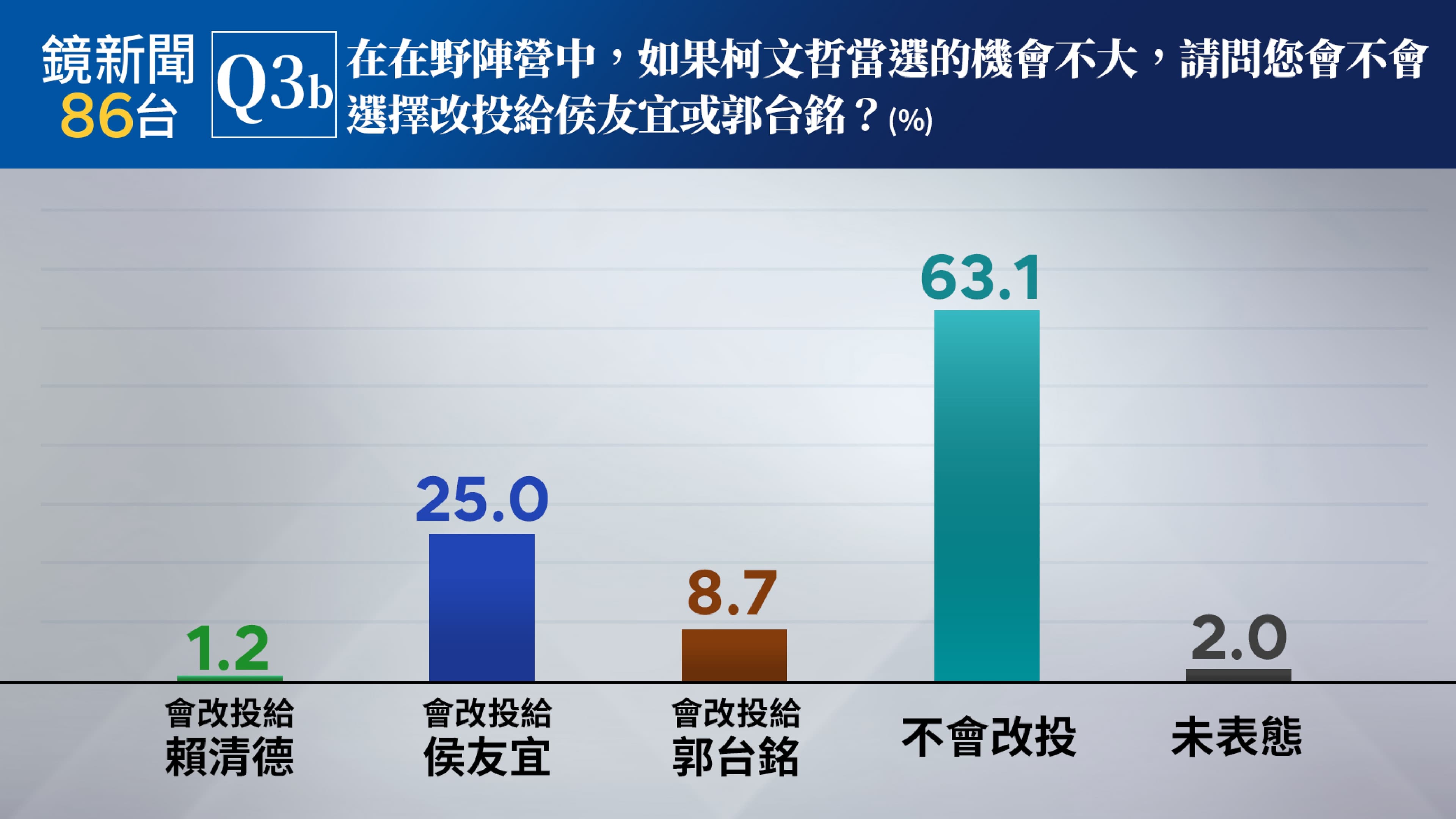 (《鏡新聞》提供)