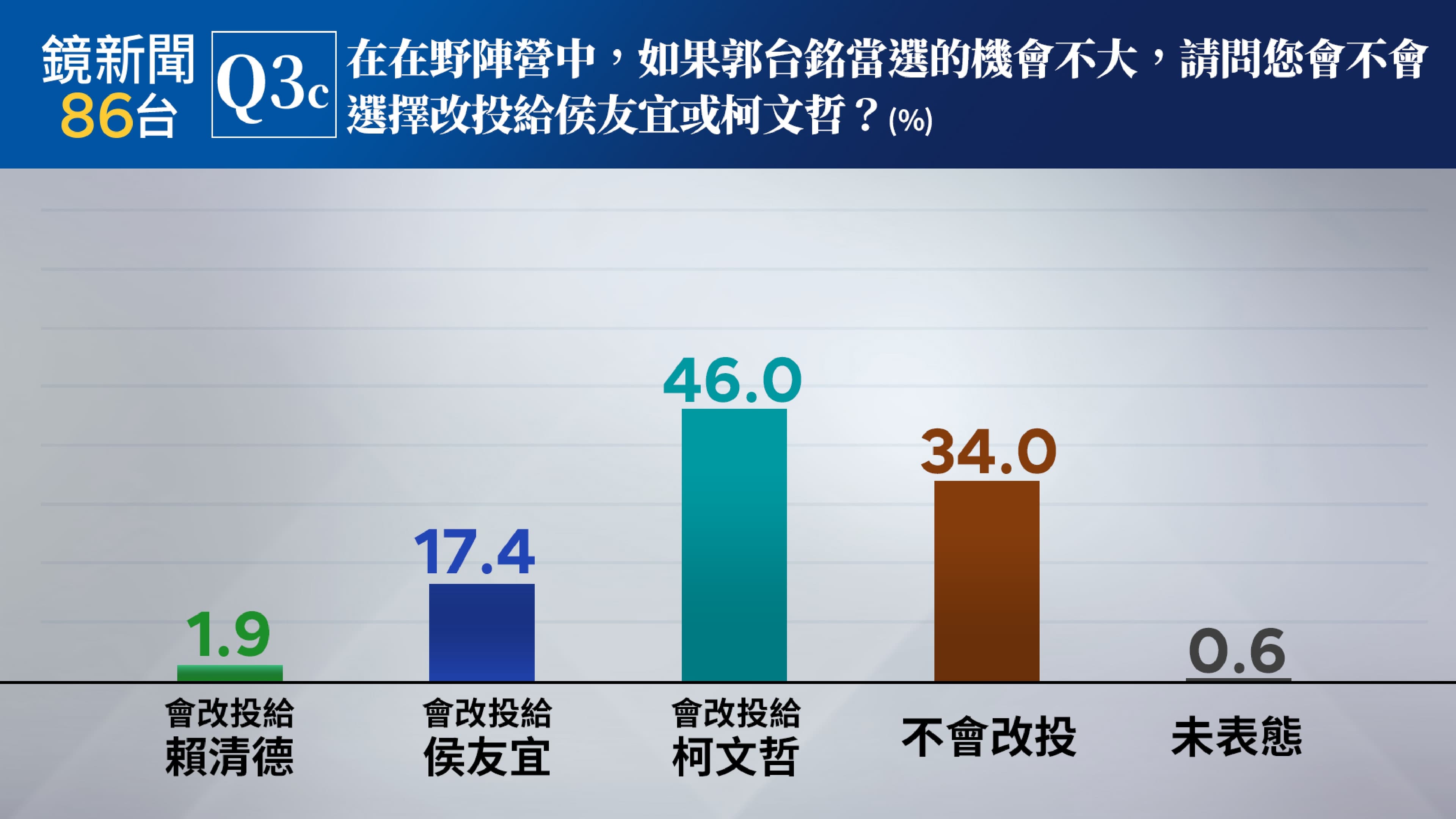 (《鏡新聞》提供)