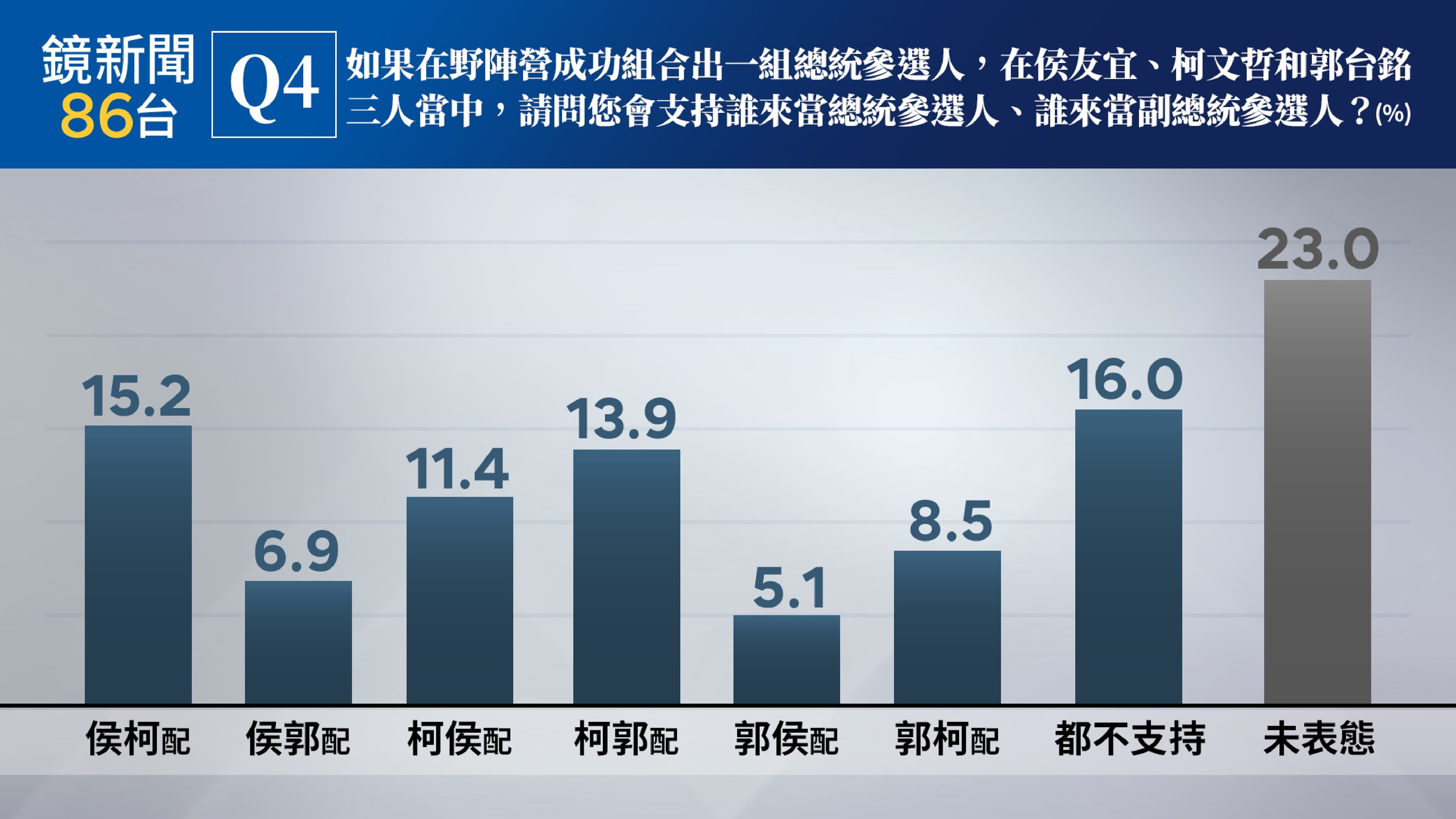 (《鏡新聞》提供)