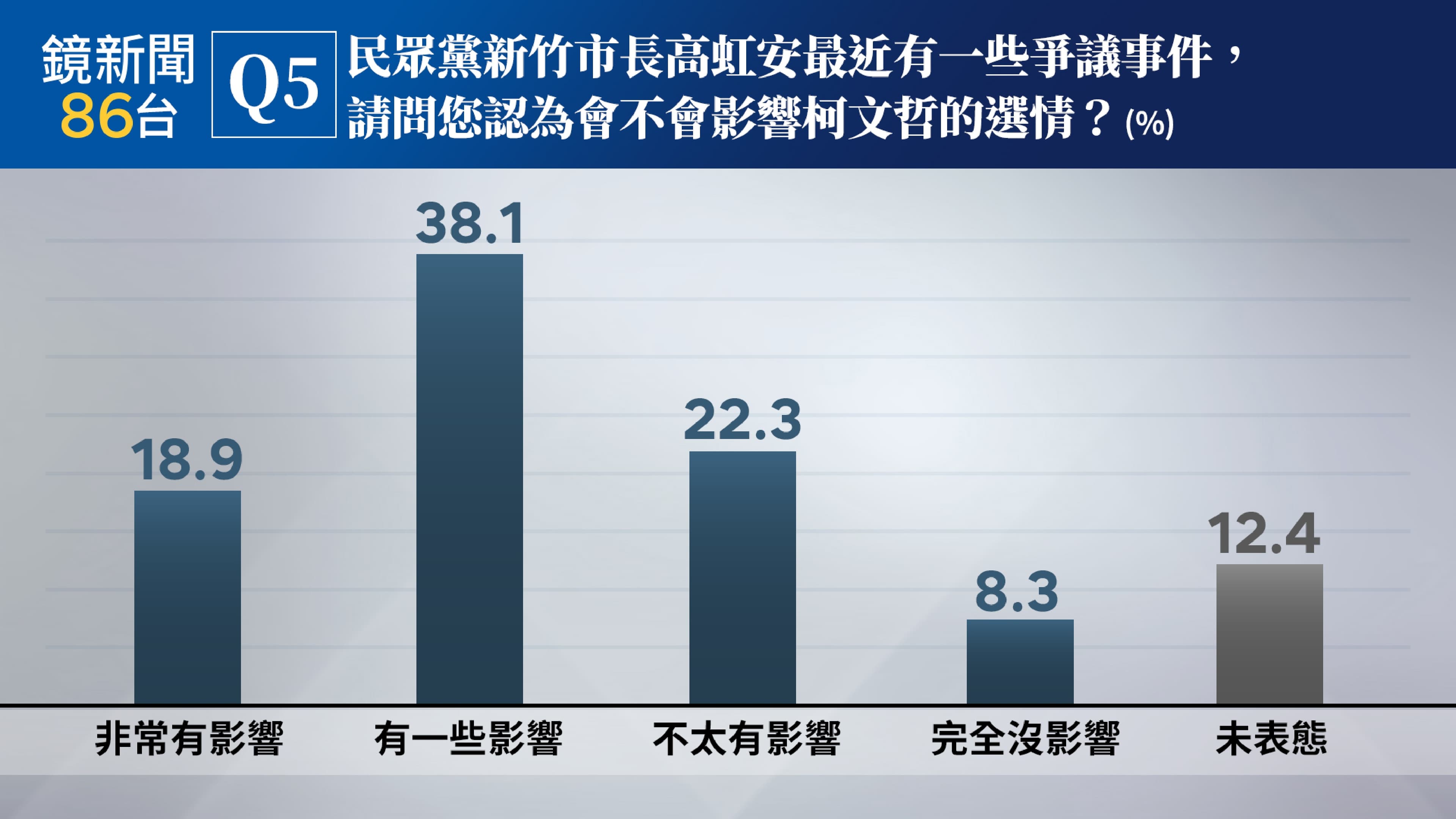 (《鏡新聞》提供)
