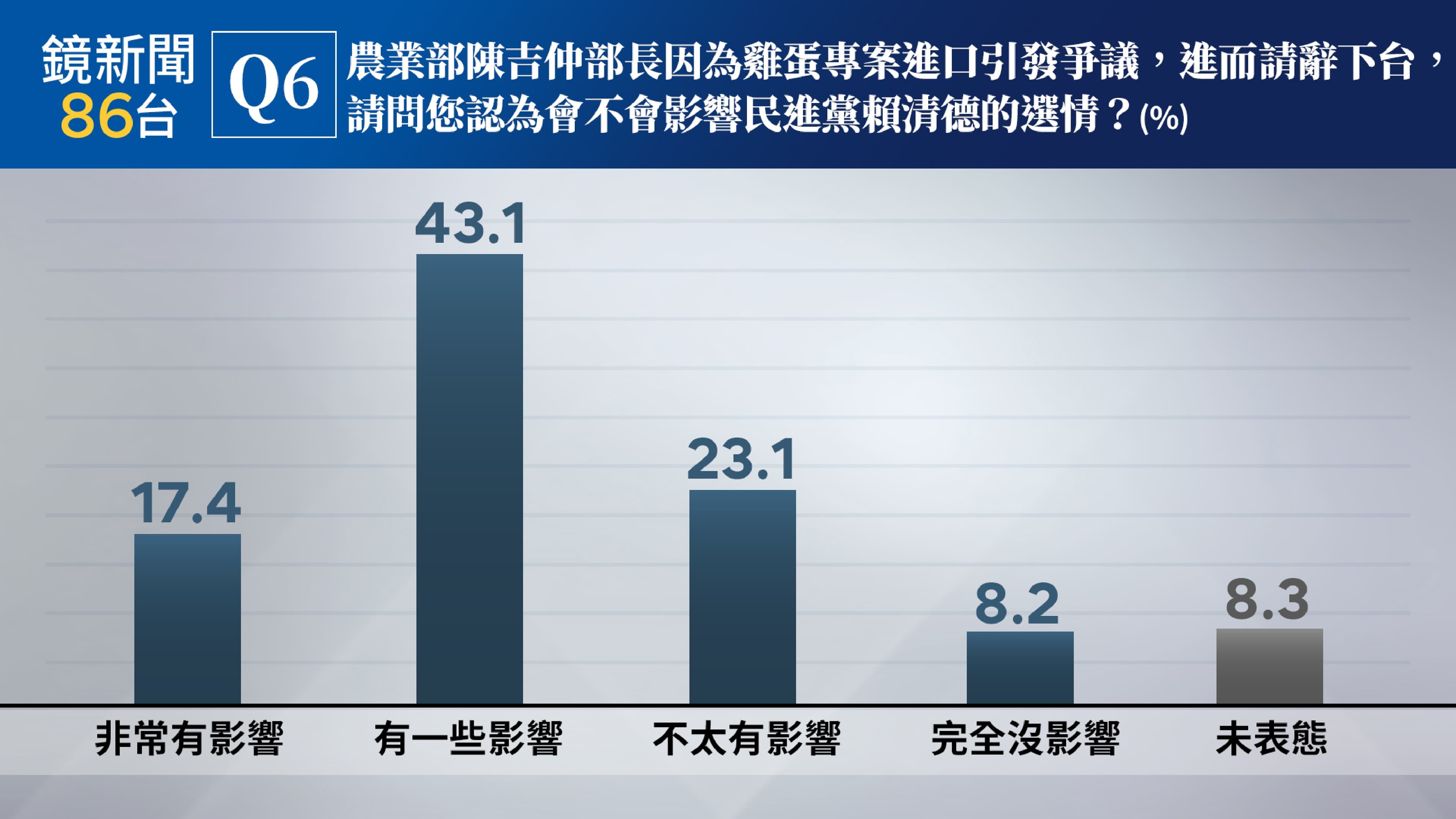 (《鏡新聞》提供)