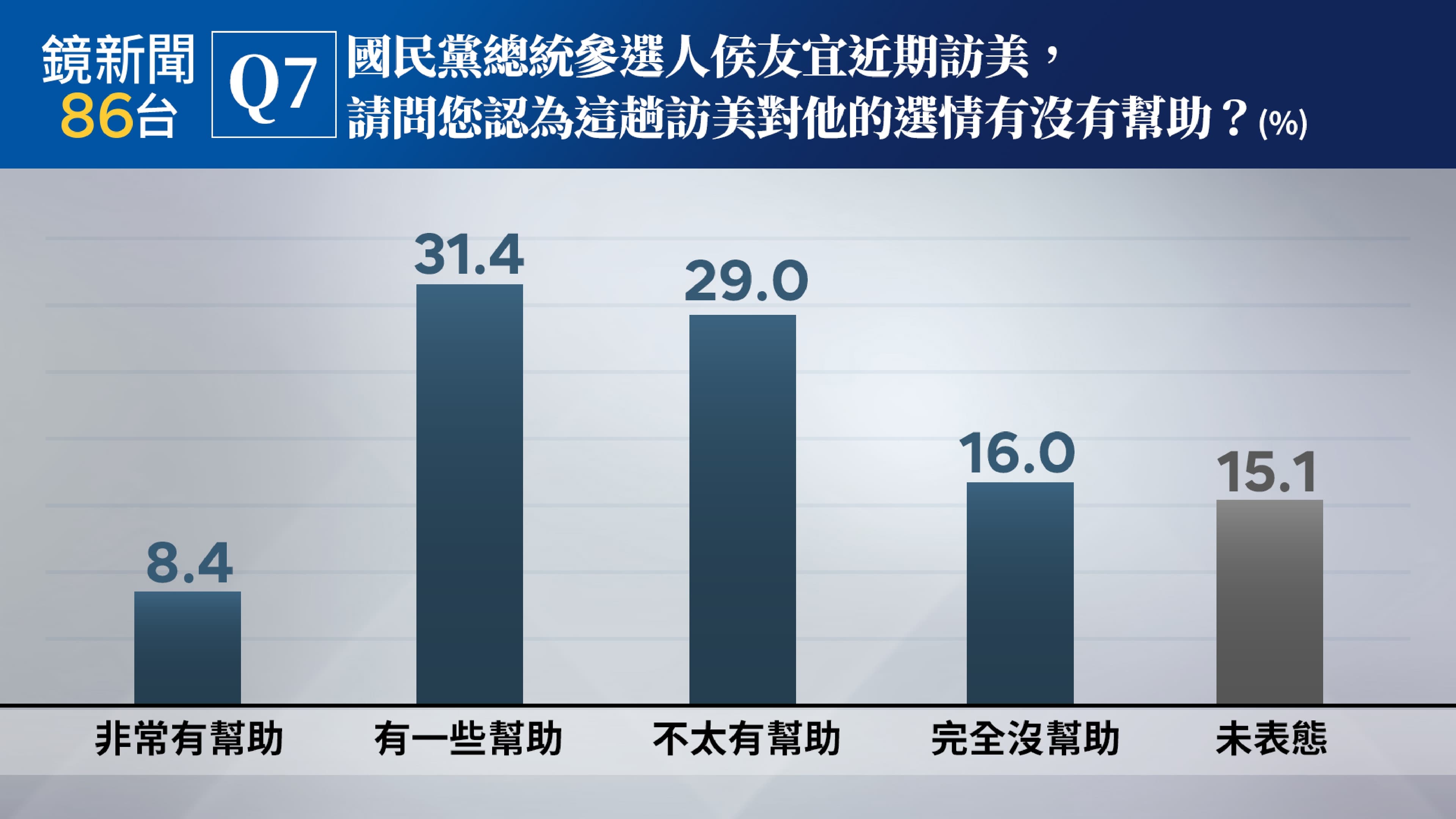 (《鏡新聞》提供)