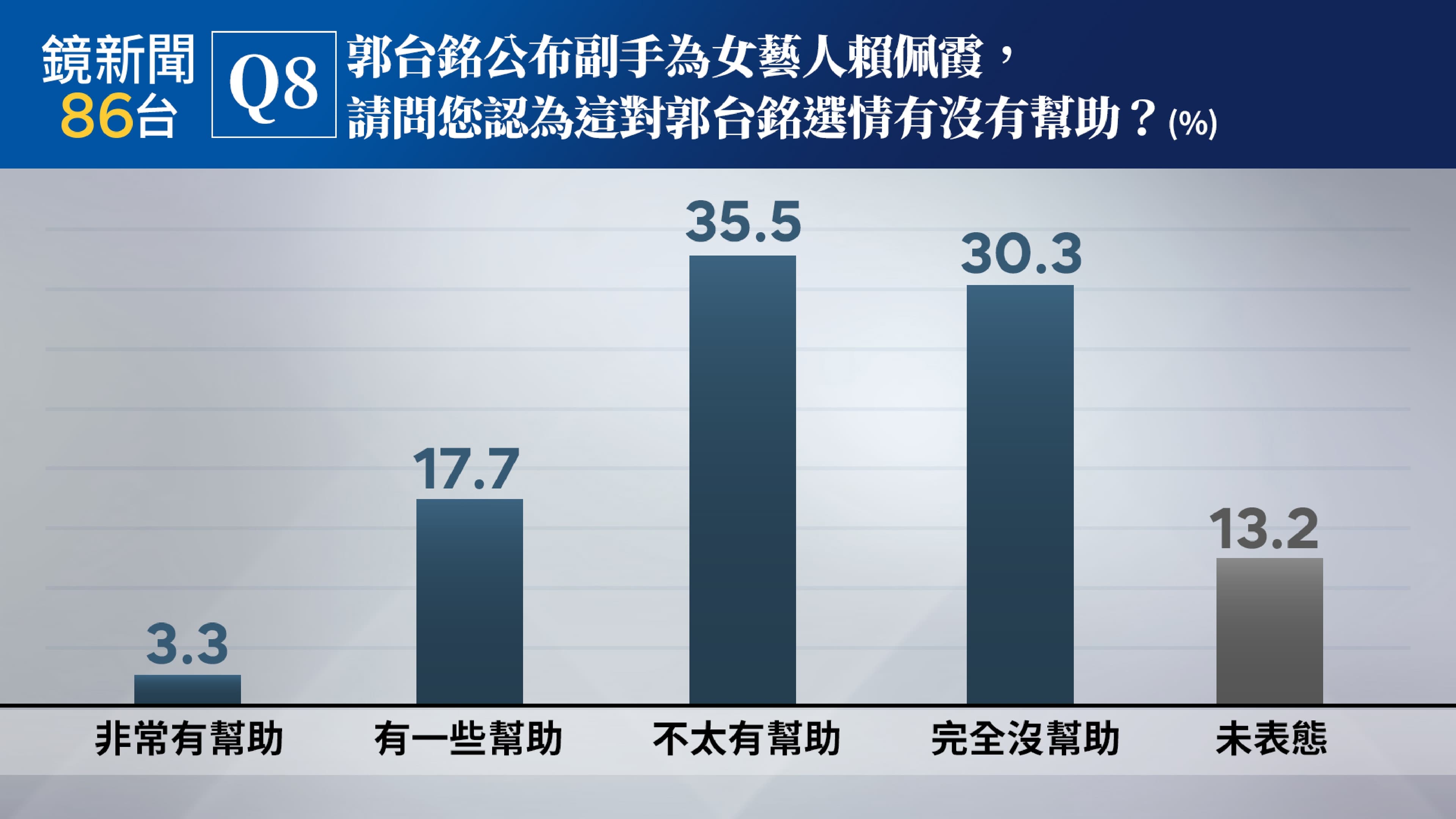 (《鏡新聞》提供)