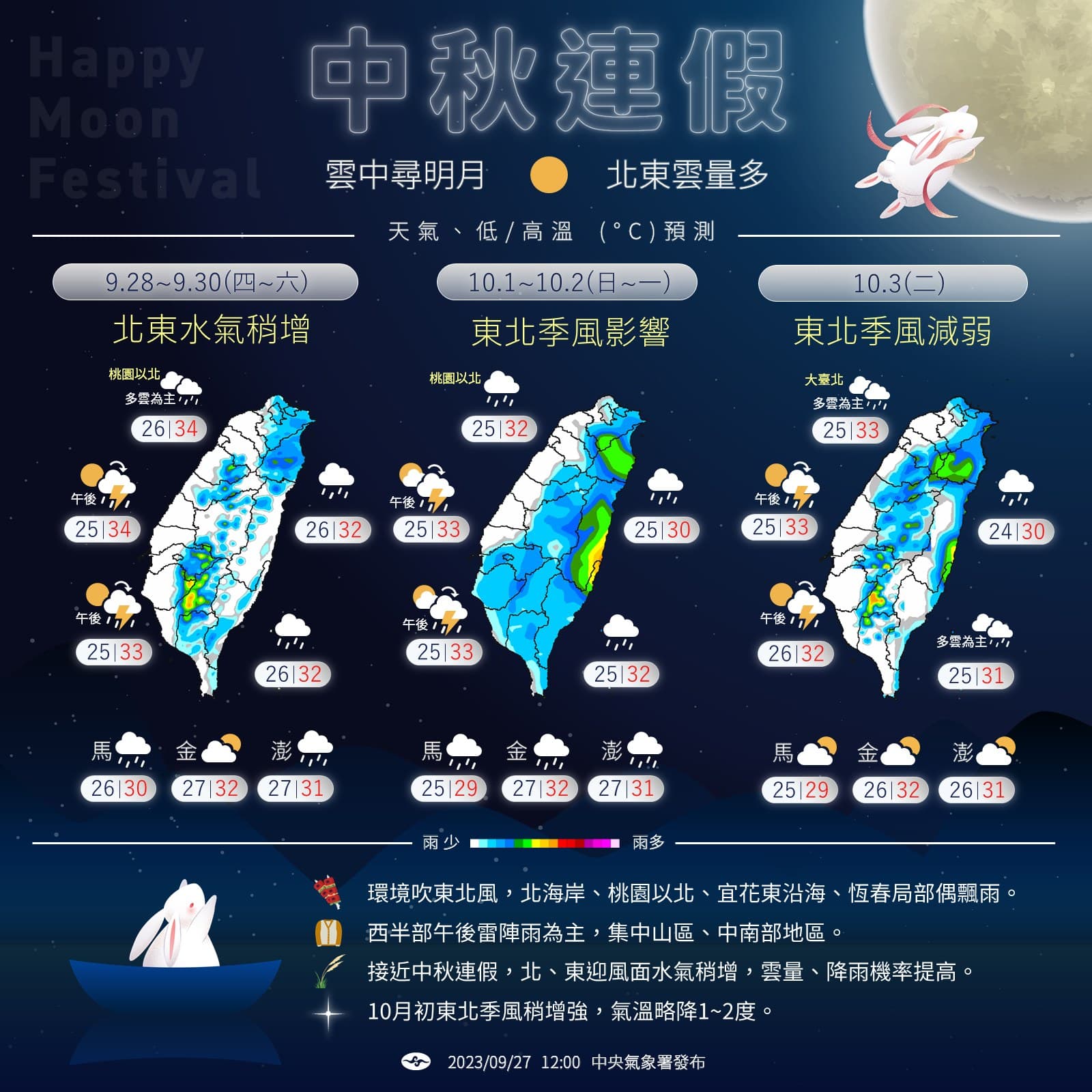 氣象局說明中秋連假天氣。(氣象局提供)