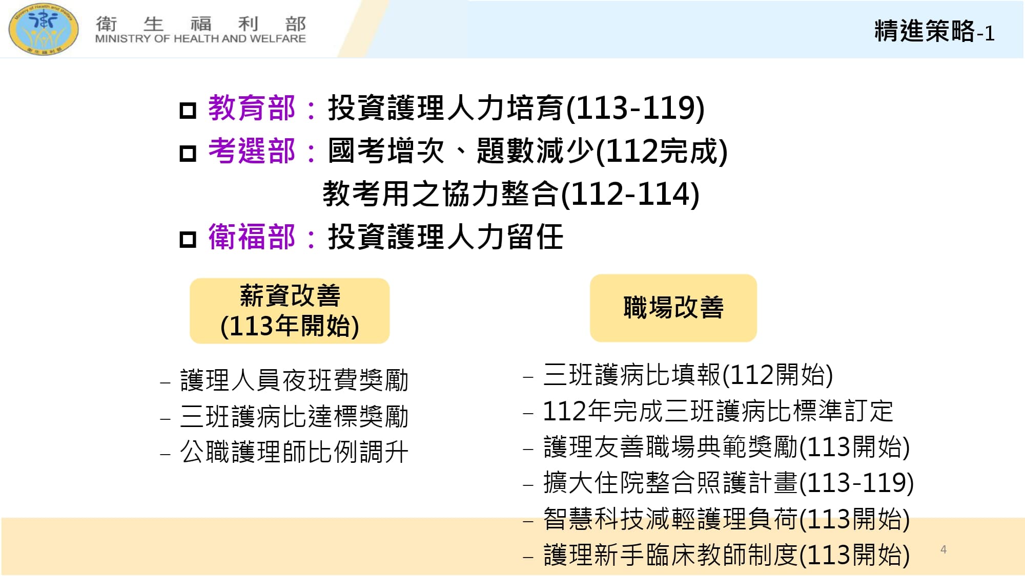 衛福部「台灣護理人力供需分析與政策整備」報告。（行政院提供）