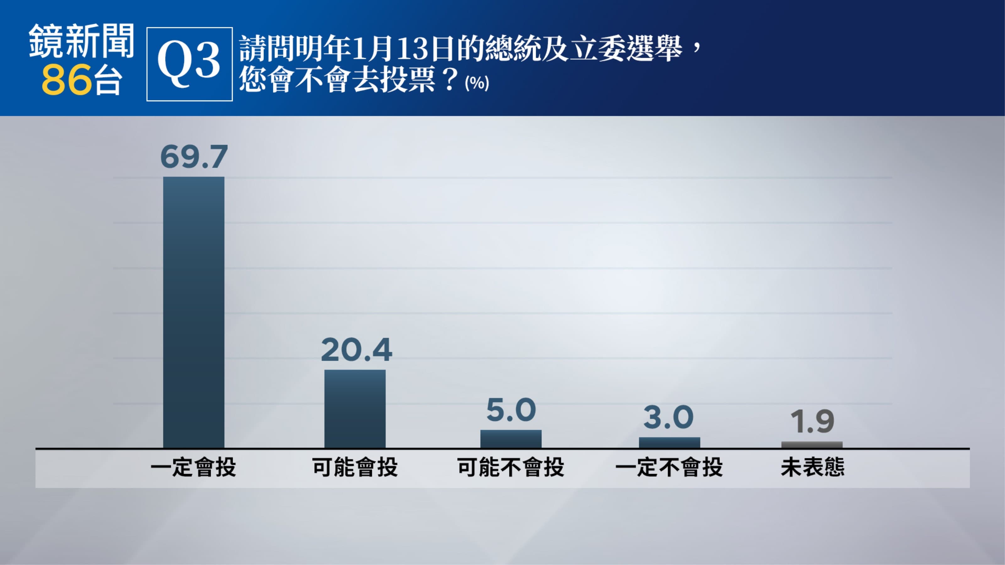 (《鏡新聞》提供)