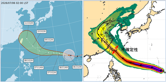 右圖:5日20時歐洲模式系集模擬圖顯示,5天之後、強颱「巴威」持續向西北,中心以通過台灣北部近海或北部陸地之機率最高,路徑的不確定性包括北偏接近宮古島、南偏登陸東部。(翻攝自氣象應用推廣基金會)