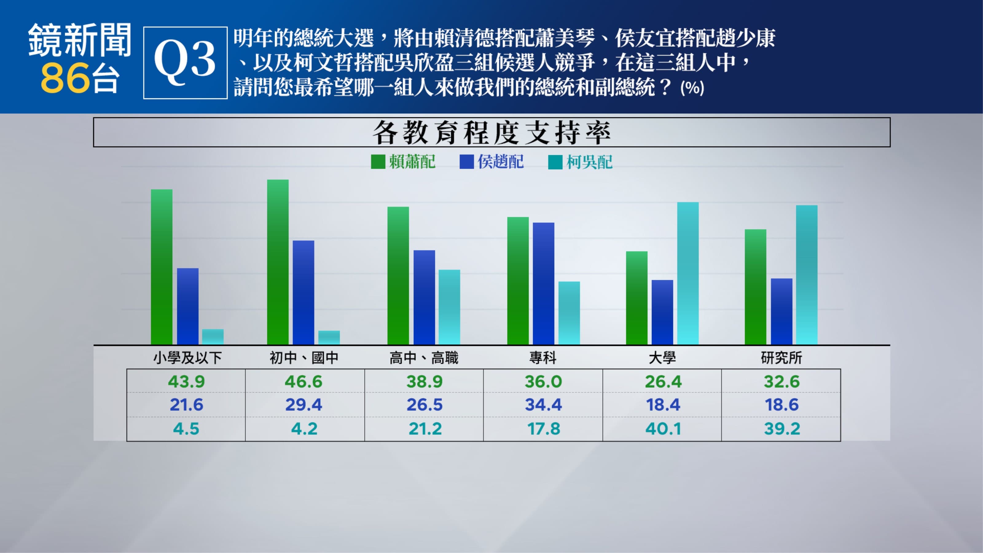 (鏡新聞提供)