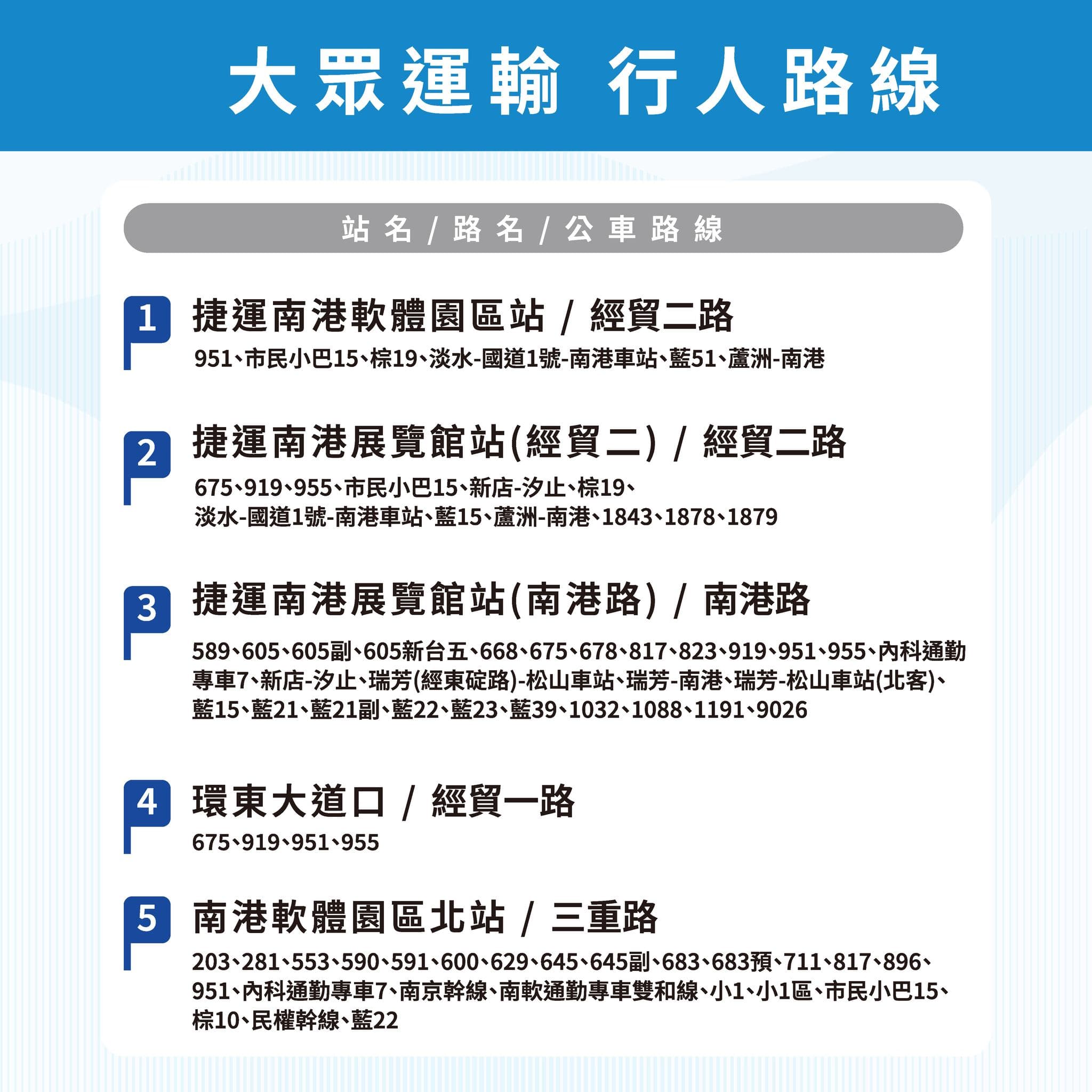 南港LaLaport周遭大眾運輸工具。(翻攝LaLaport 南港臉書)