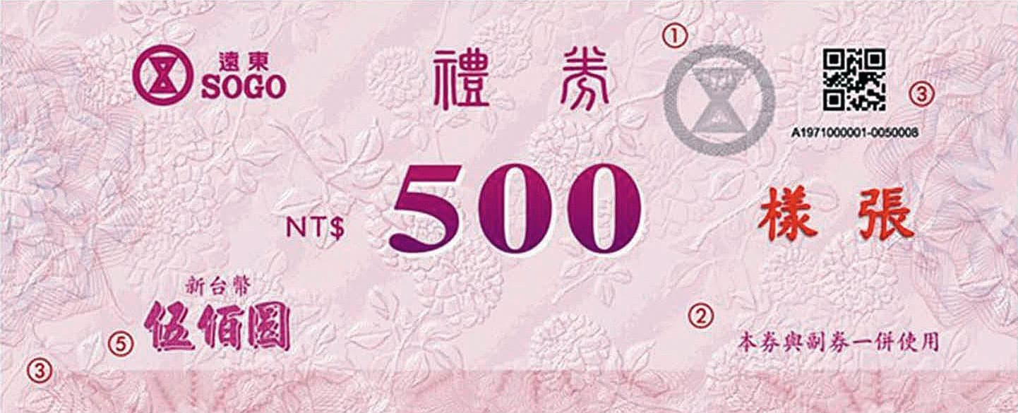 政風單位查出李伯道用特別費買的遠百禮券不知去向。(示意圖)