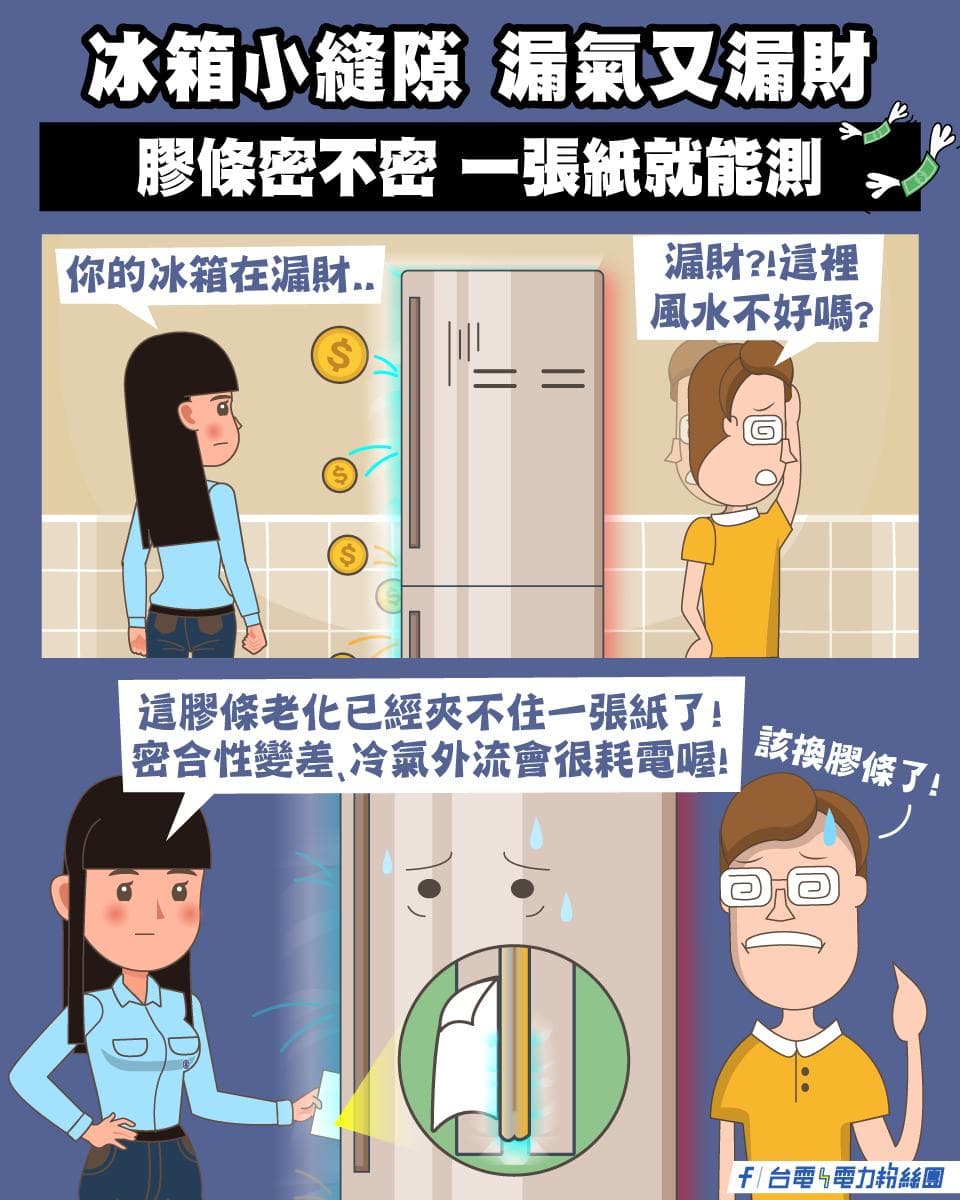 台電教民眾檢查冰箱門膠條密合性,只要用薄薄的一張紙就可以。(翻攝自台電電力粉絲團)