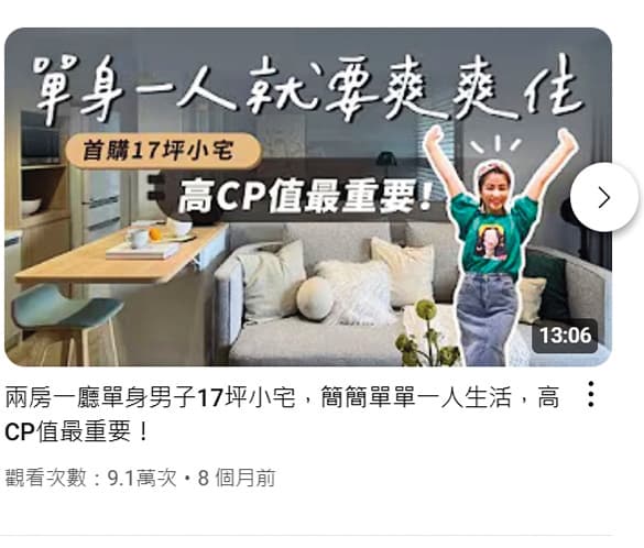 小Call跨足YouTube做房產開箱，慢慢做出心得，有些點閱率火爆。（翻攝自小CALL I'm Little Call YouTube）
