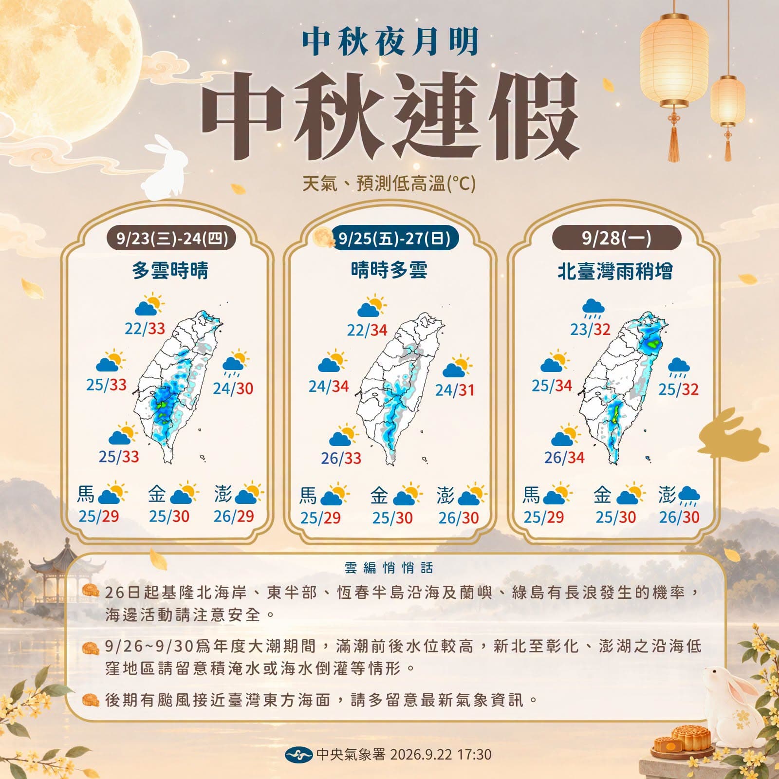 中央氣象署說明這幾天天氣狀況。(翻攝自臉書@報天氣─中央氣象署)