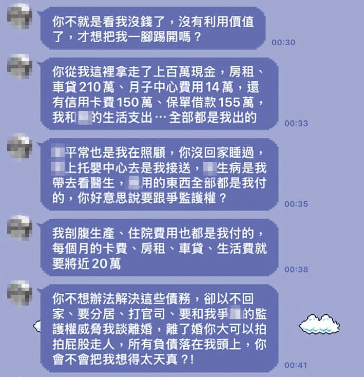最近與楊居霖結婚的C女,傳訊痛斥楊不斷借錢,卻棄妻兒不顧。(讀者提供)