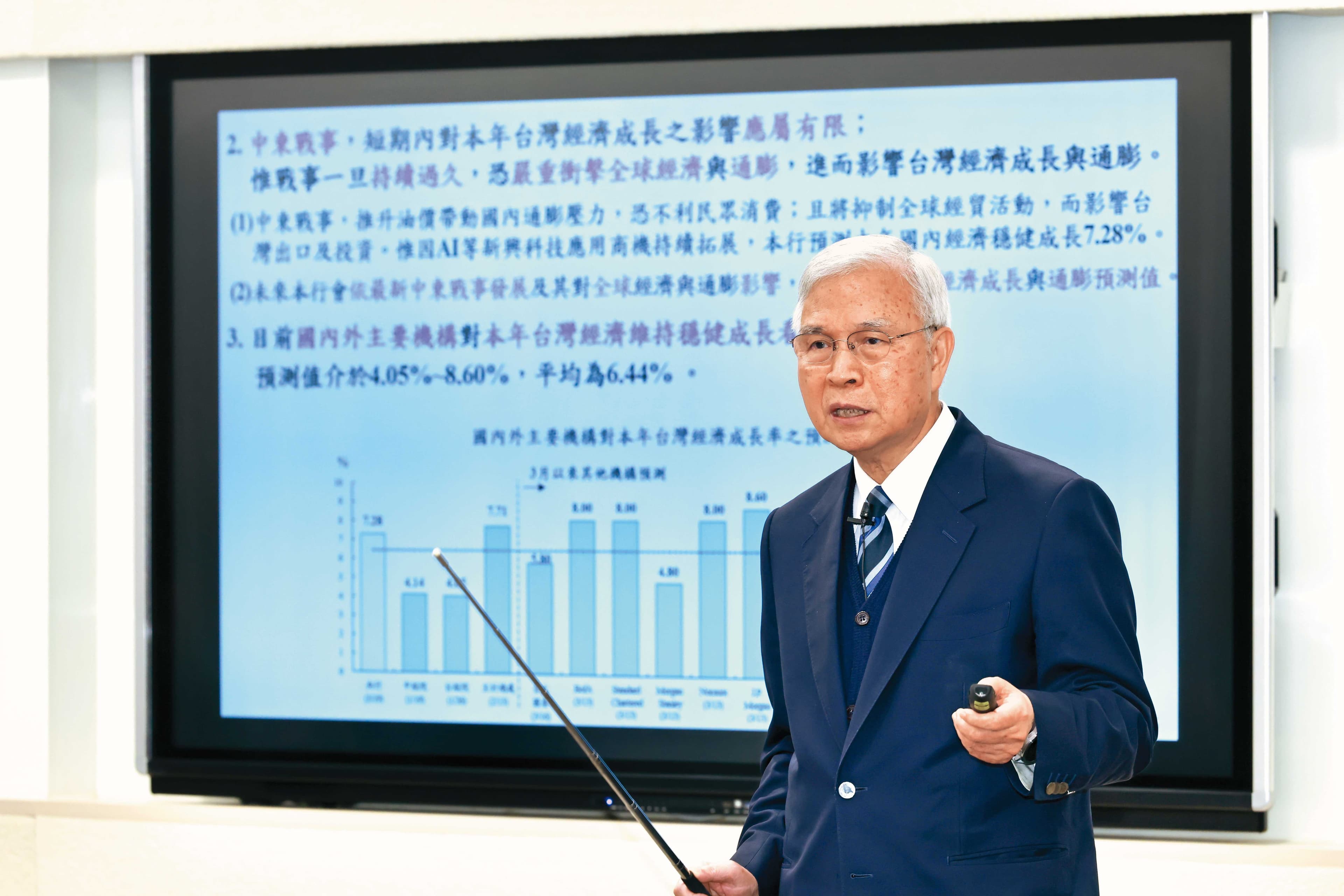 央行總裁楊金龍(圖)釋出「微鬆綁」第2戶房貸成數,同時強調房市調控尚未達標,房市軟著陸只是開始。