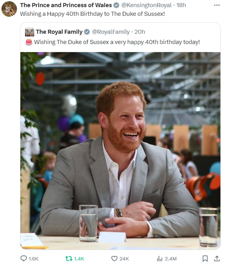 英國王室官方社群網站祝福哈利王子生日快樂，威廉王子夫婦的帳號轉發該貼文，寫下類似的祝福。（翻攝X@KensingtonRoyal）