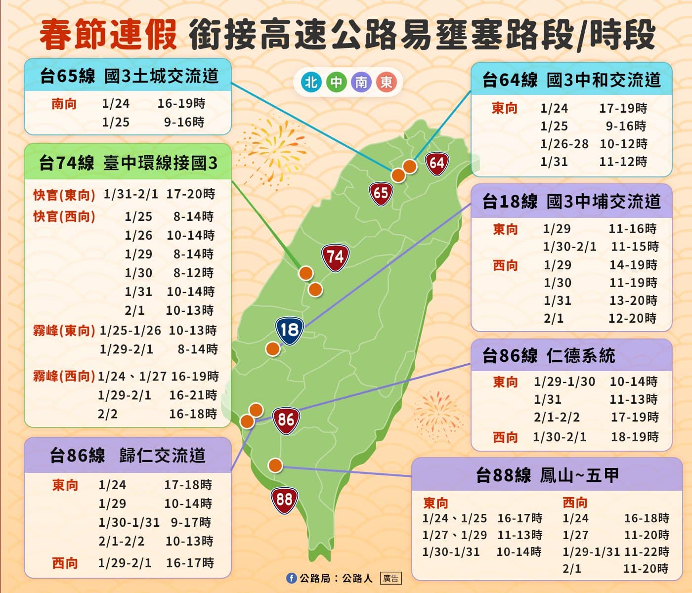 高公局說明春節連假易壅塞路段與時段。(高公局提供)