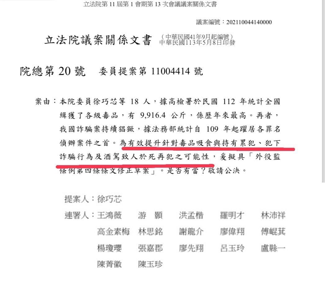 徐巧芯近日提案修法《外役監條例》,內容卻是稱要提升毒品、詐騙、酒駕致死的再犯可能性,竟還有17名泛藍立委連署。(翻攝自黃捷Threads)