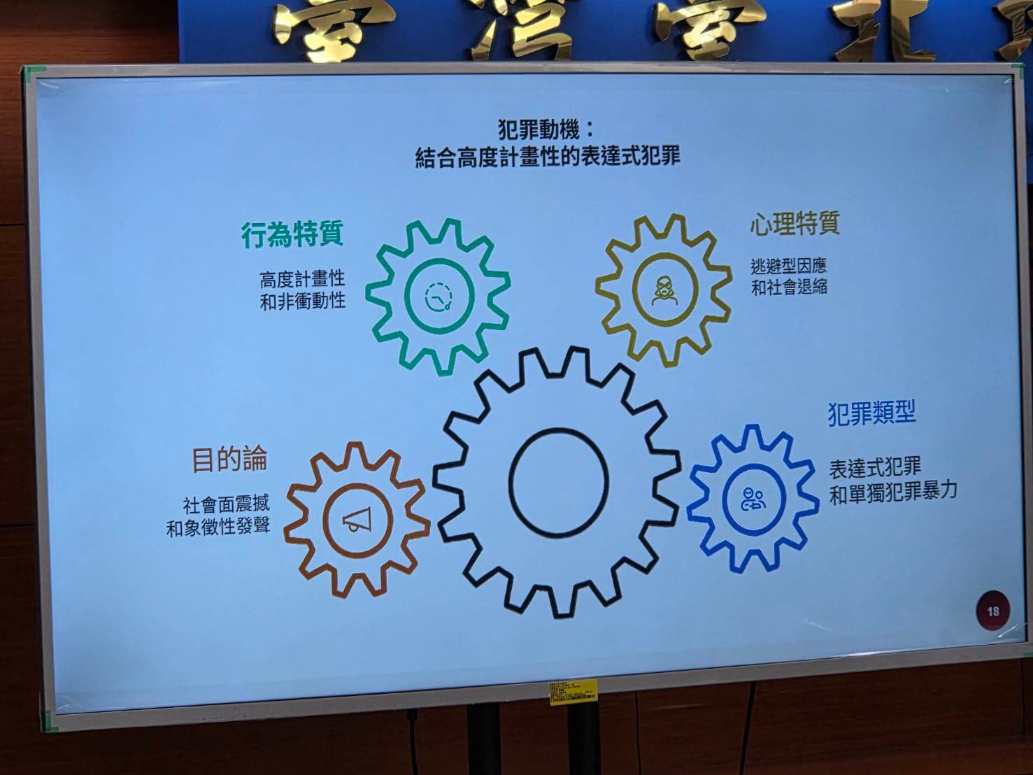 北捷隨機殺人案偵結記者會曾揚嶺主任說明案情。
