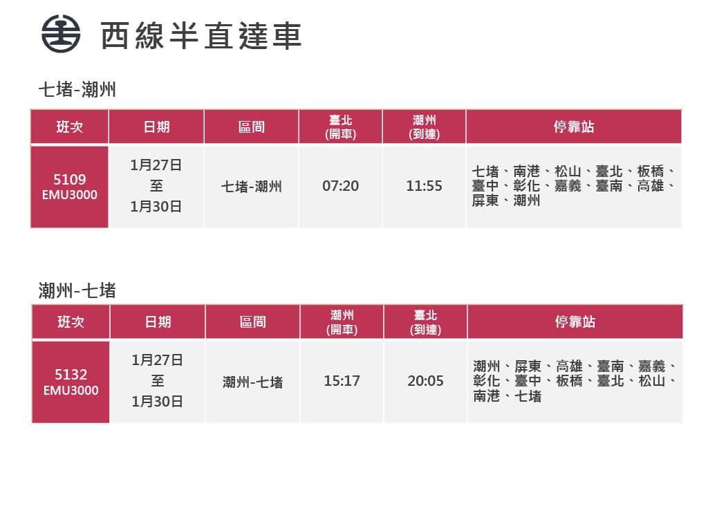 台鐵春節連假加開班次一覽。(台鐵公司提供)