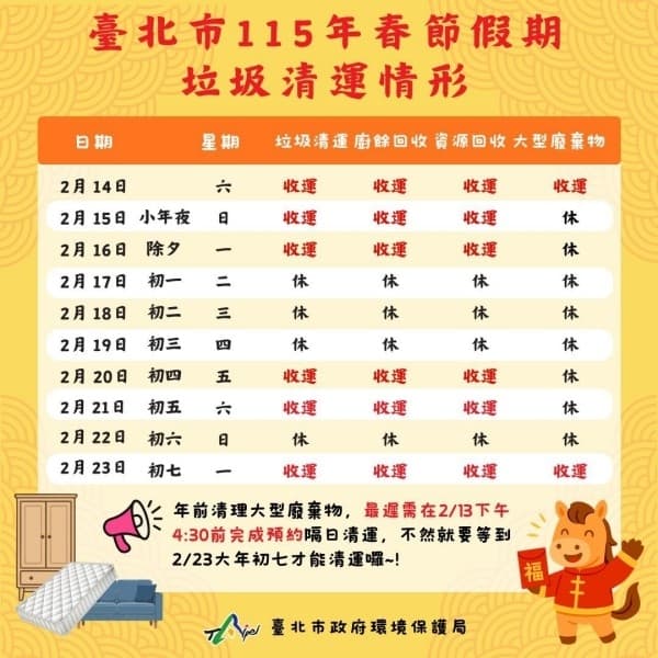 台北市春節期間垃圾清運時間一覽。(環保局提供)
