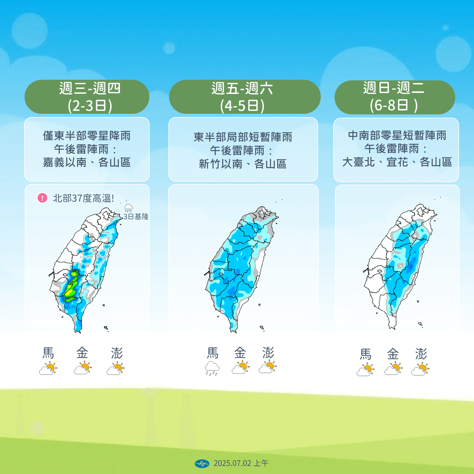 北部高溫飆破37度,週末起午後雷陣雨機率高,民眾外出記得攜帶雨具防曬兩用。(中央氣象署提供)