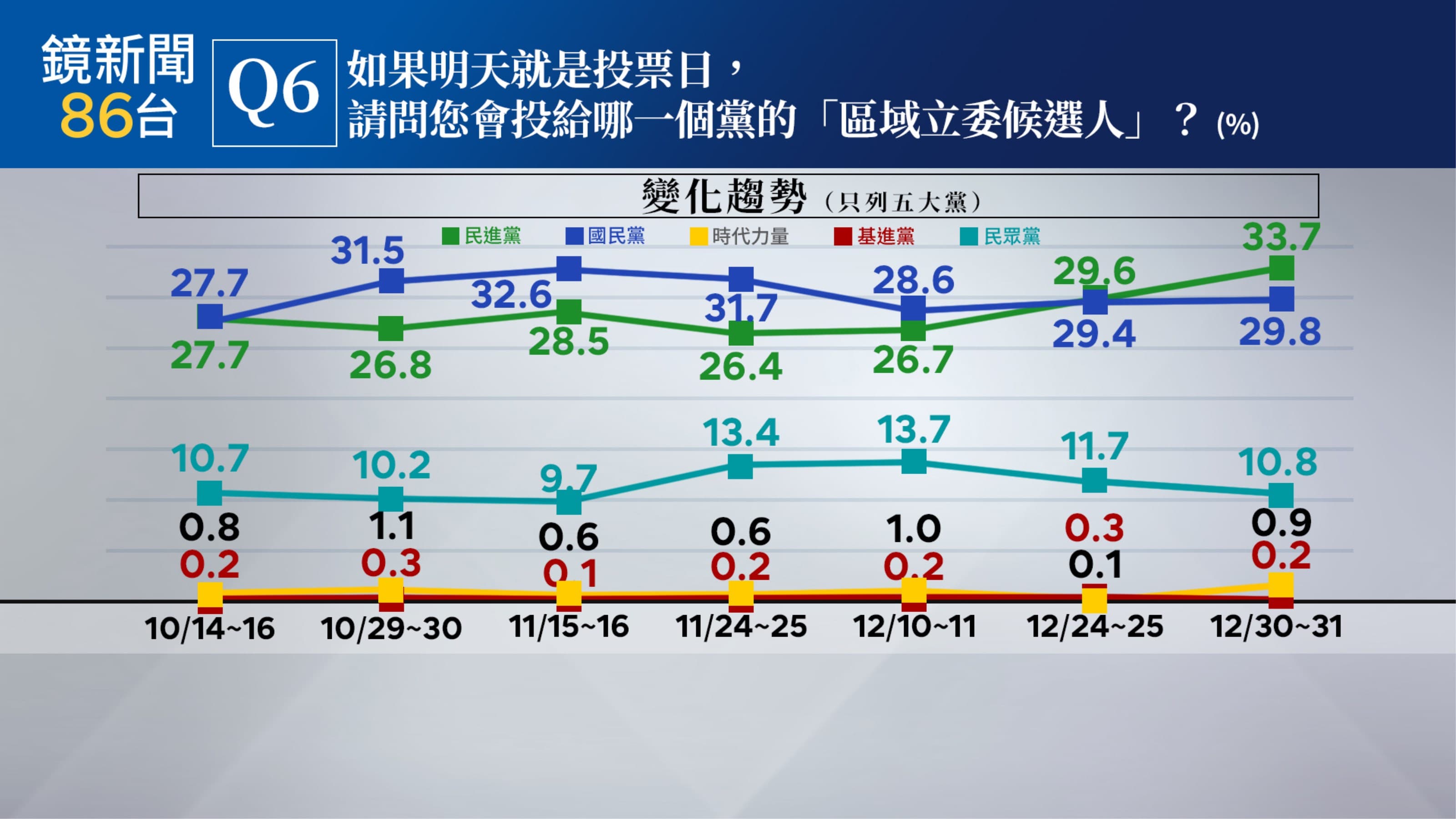(鏡新聞提供)