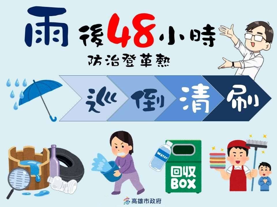 因應山陀兒颱風帶來的降雨,高雄市衛生局呼籲市民雨後48小時內落實「巡、倒、清、刷」清除戶內外積水容器。(高雄市衛生局提供)
