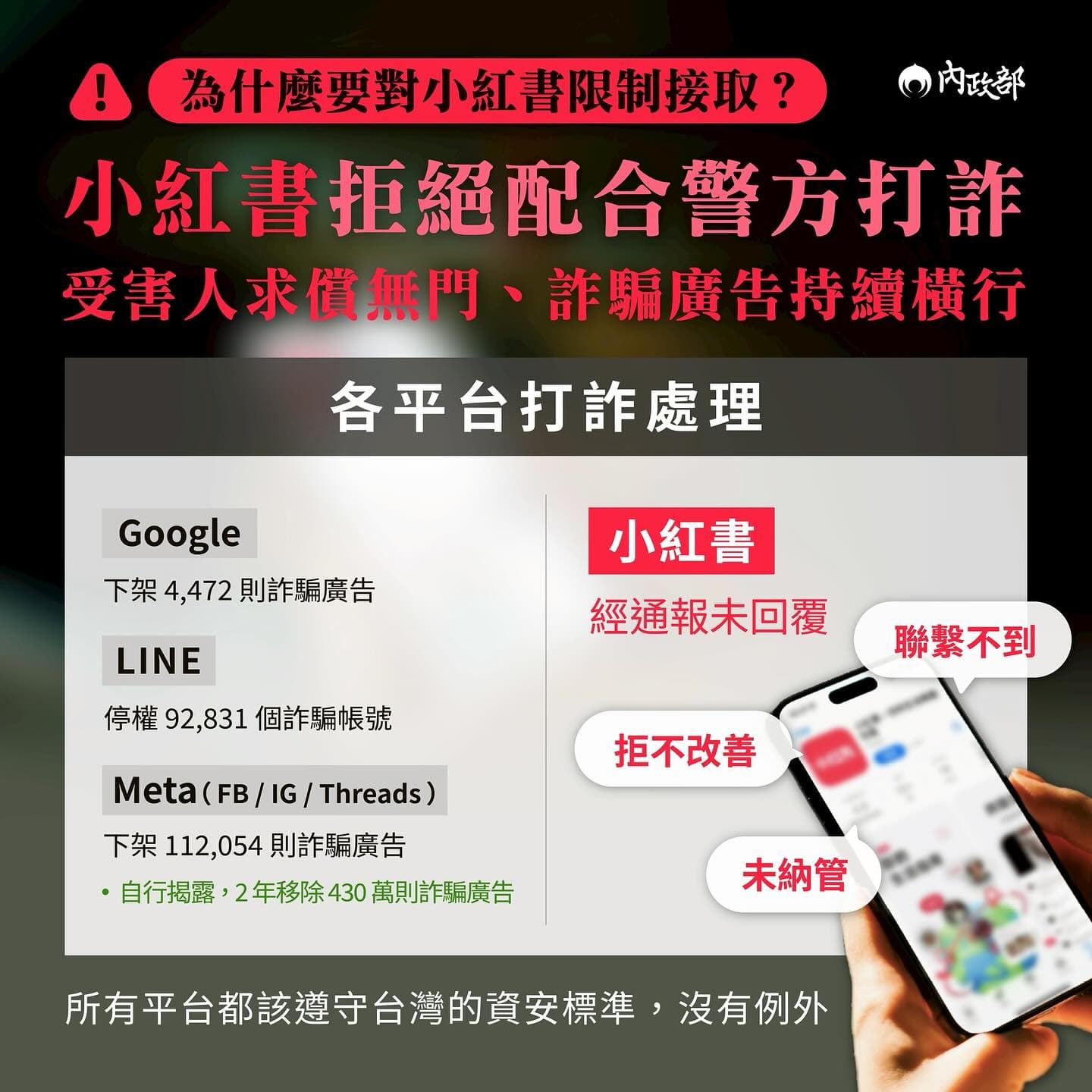 內政部宣布禁小紅書。(翻攝內政部臉書)