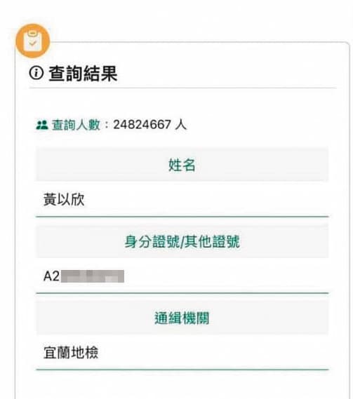 黃先前就曾因賣假貨挨告,遭宜蘭地檢署通緝。(翻攝法務部網站)