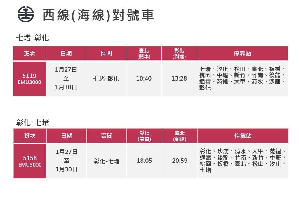 台鐵春節連假加開班次一覽。(台鐵公司提供)