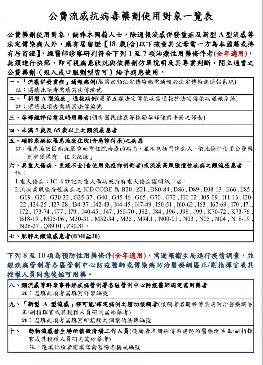 疾管署說明,公費疫苗使用對象。(疾管署提供)