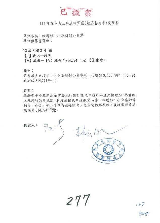 國民黨團則秀出預算提案表,抨擊總統府公然造謠,要求張惇涵立即公開道歉。(國民黨團提供)