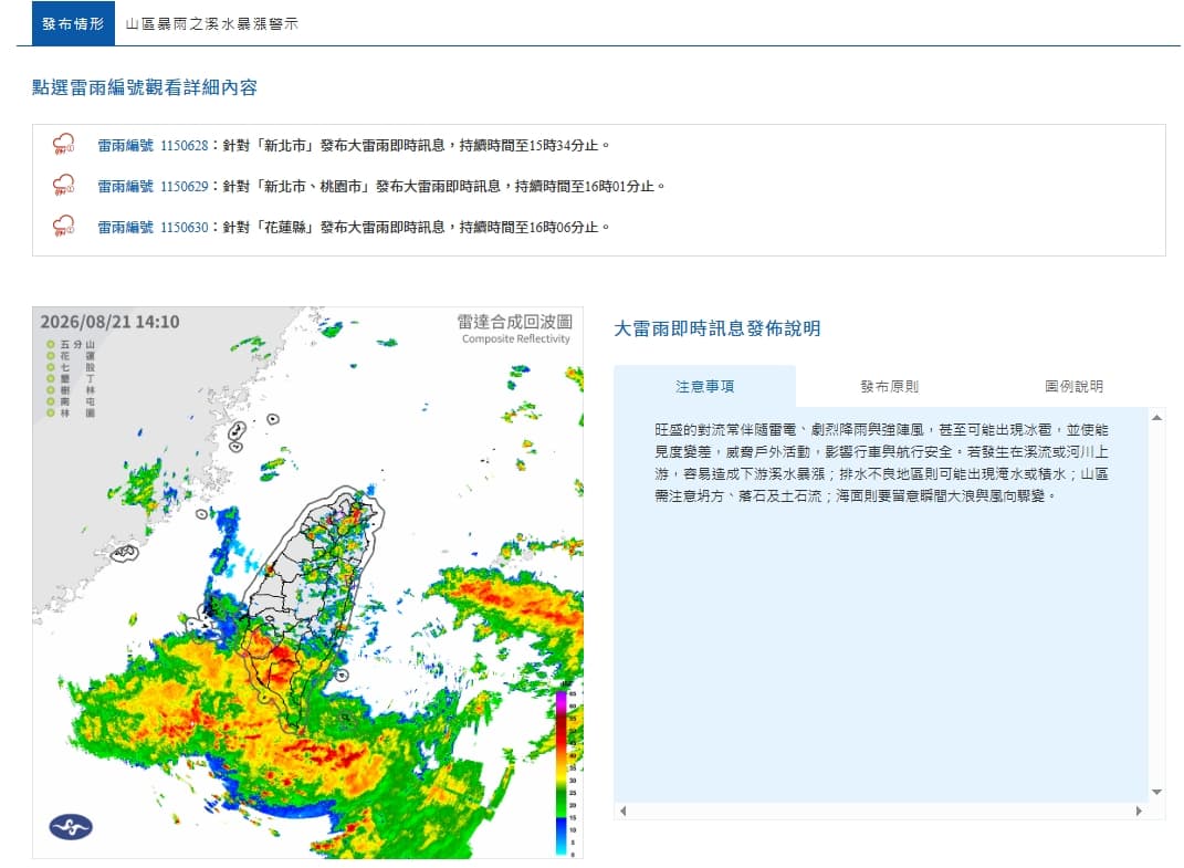 中央氣象署發布大雷雨即時訊息。(翻攝自中央氣象署官網)