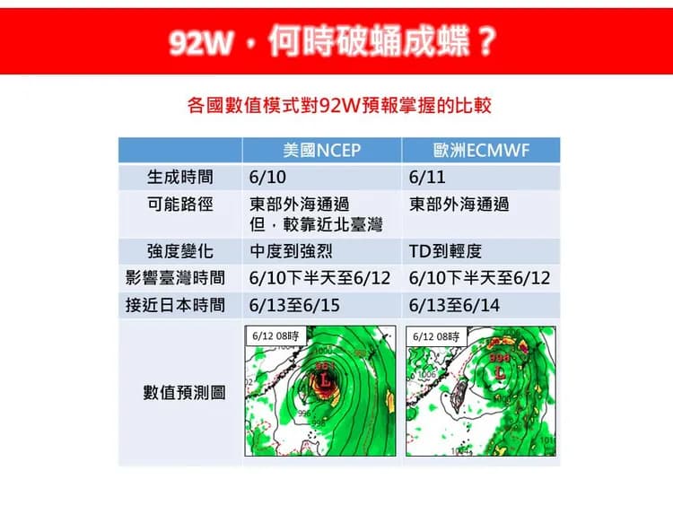 菲東熱帶擾動恐生成颱風「蝴蝶」，6/13起赴日旅遊需留意。（翻攝自「林老師氣象站」）