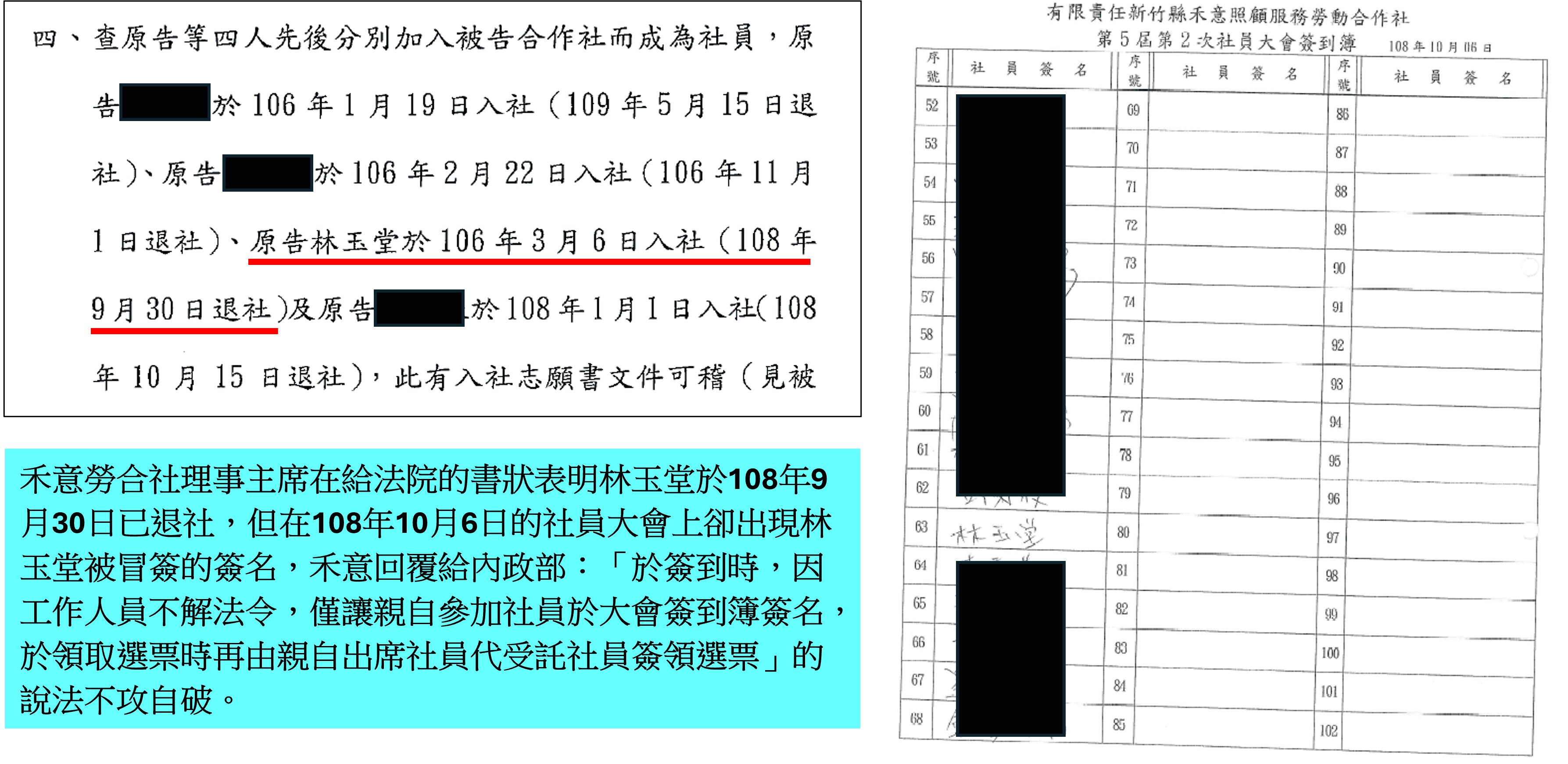 禾意勞合社108年度召開社員大會原本與會人數就不足，簽到簿上竟還有被冒簽的署名。（讀者提供）