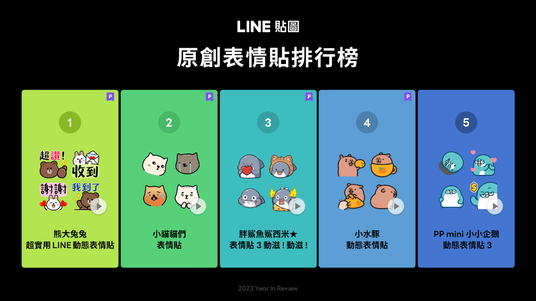 原創表情貼由「熊大兔兔超實用LINE動態表情貼」奪冠。(LINE貼圖提供)