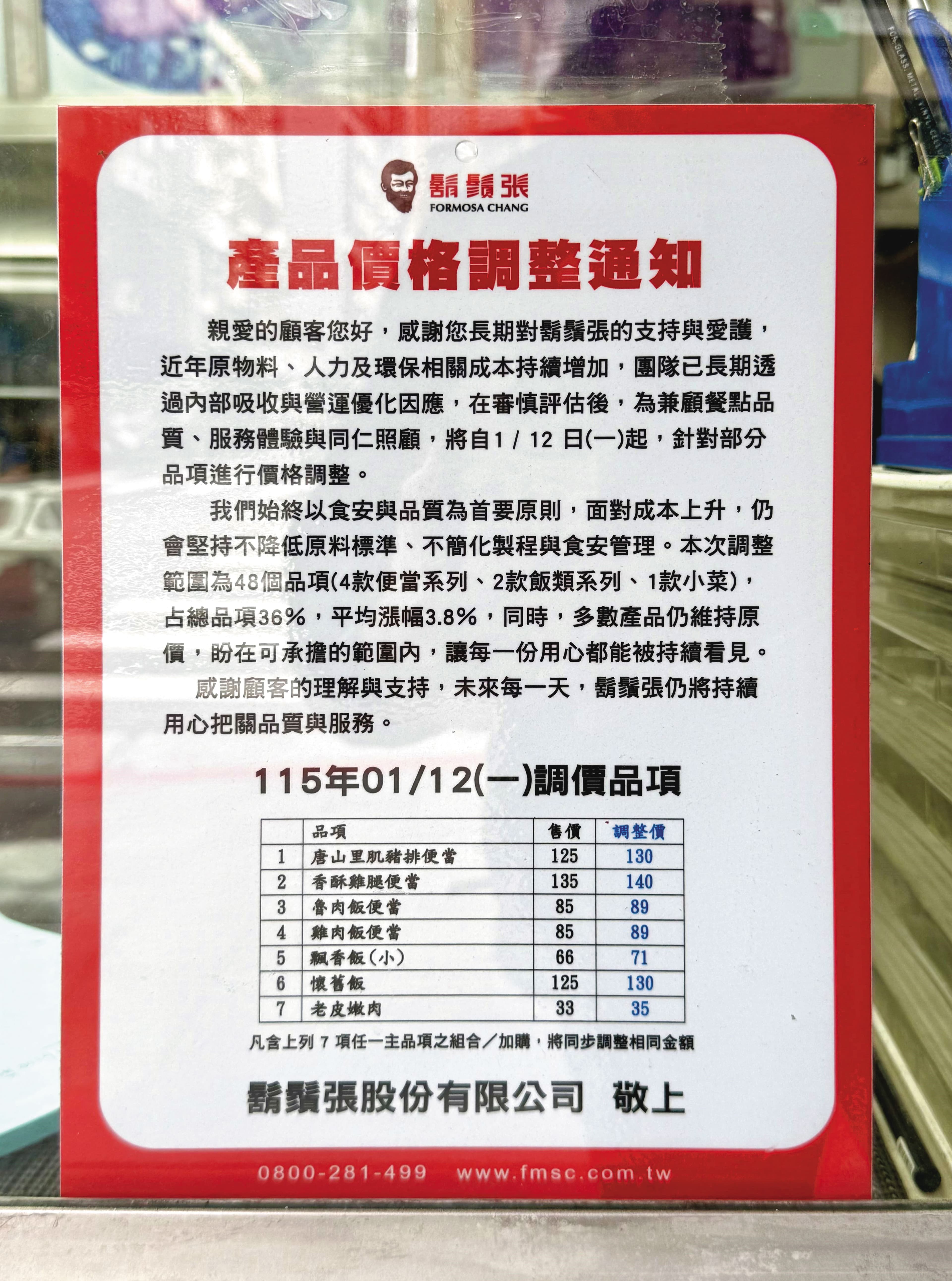 鬍鬚張宣布,從1月12日起部分品項漲價,平均漲幅為3.8%。