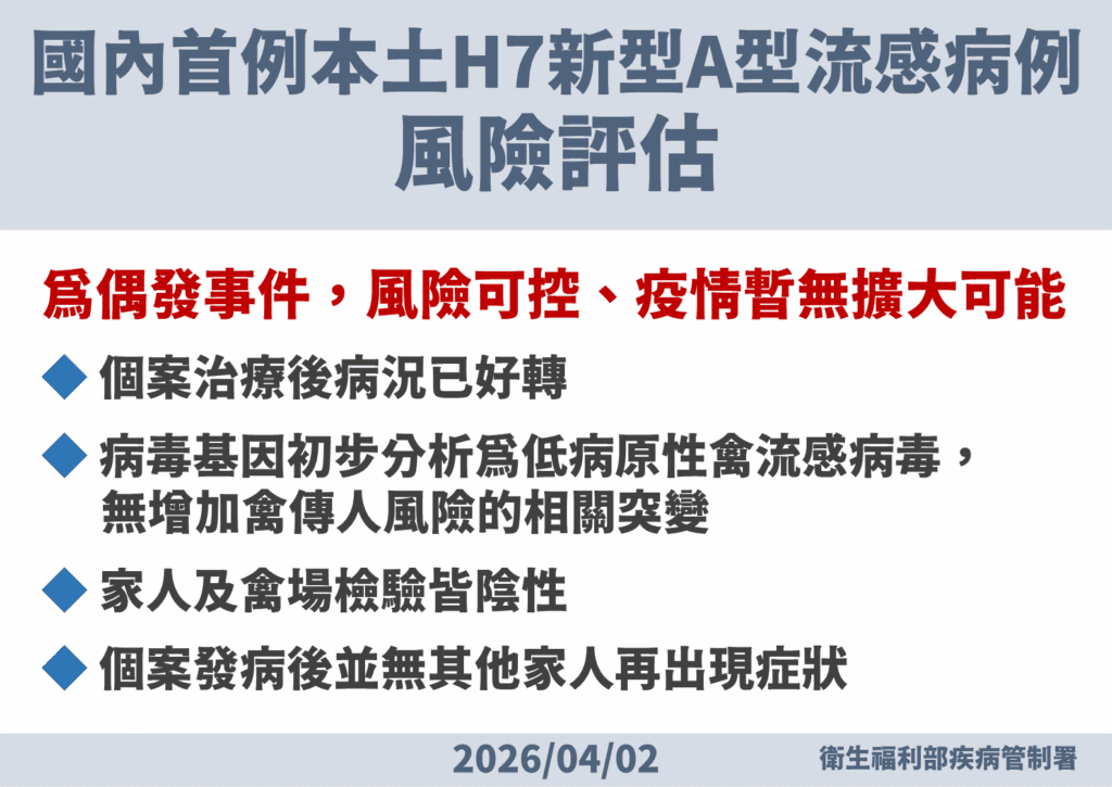 疾管署新,此為偶發事件,風險可控。(疾管署提供)