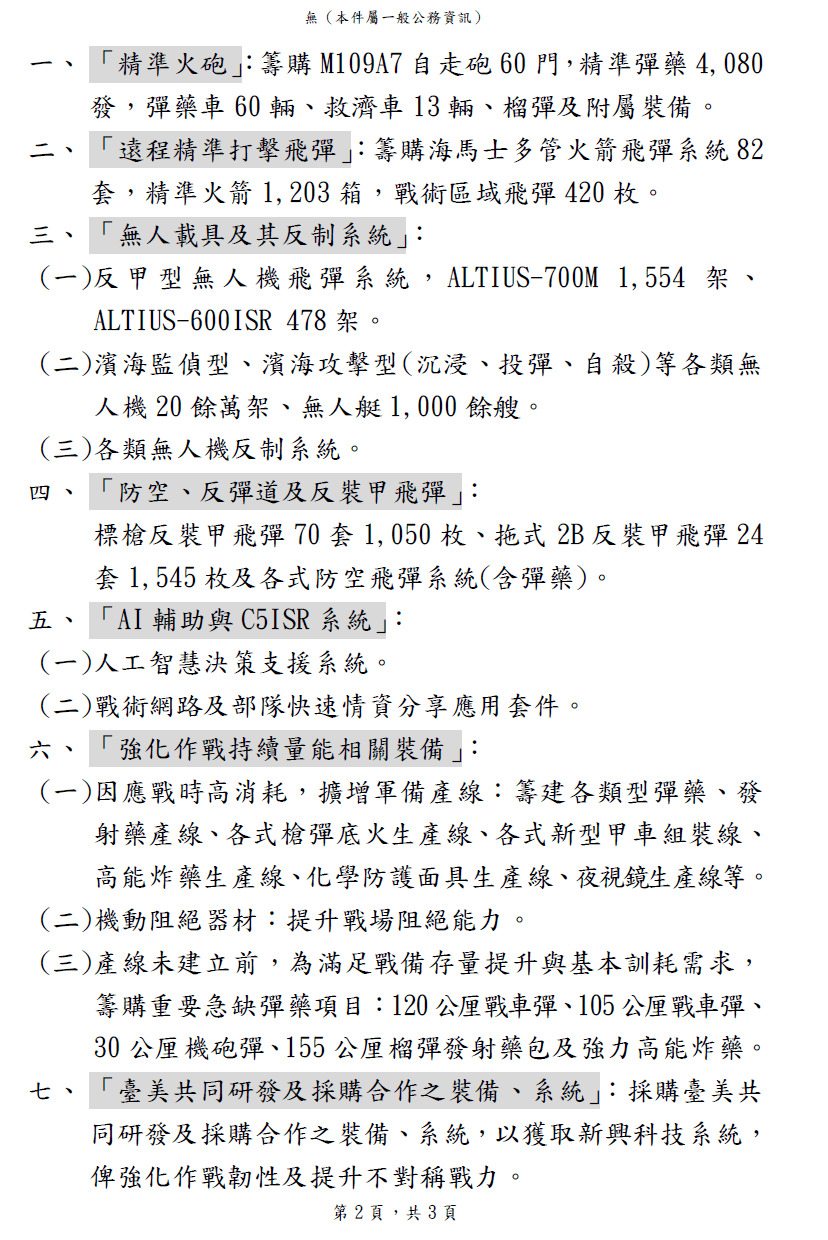 國防部上週已公布詳細籌購品項及數量。(國防部提供)