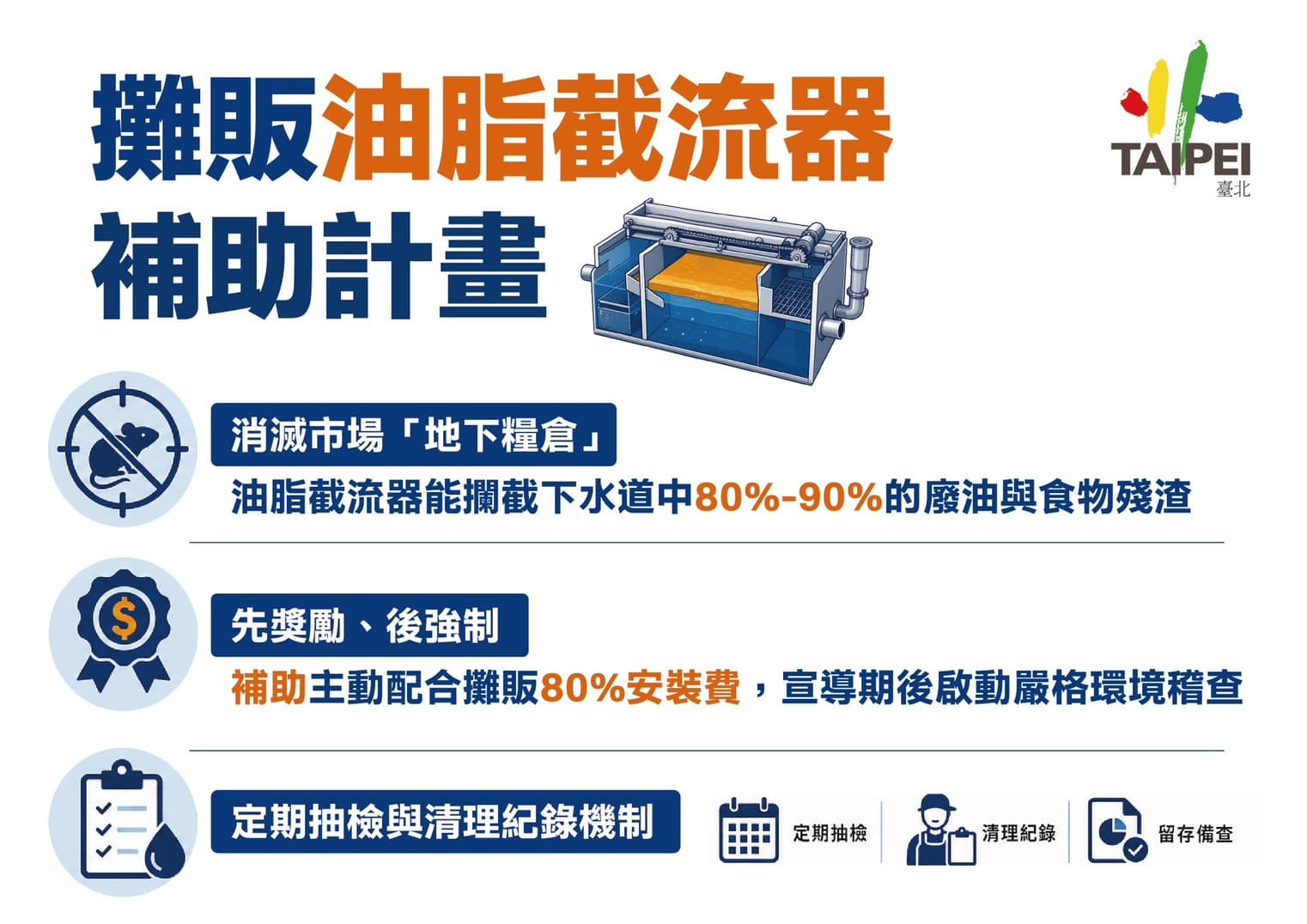 蔣萬安出手提3大方向防鼠。(北市府提供)
