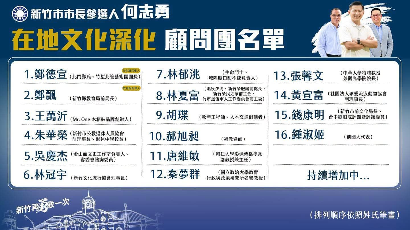 何志勇公布市政顧問團名單。(翻攝自何志勇臉書)